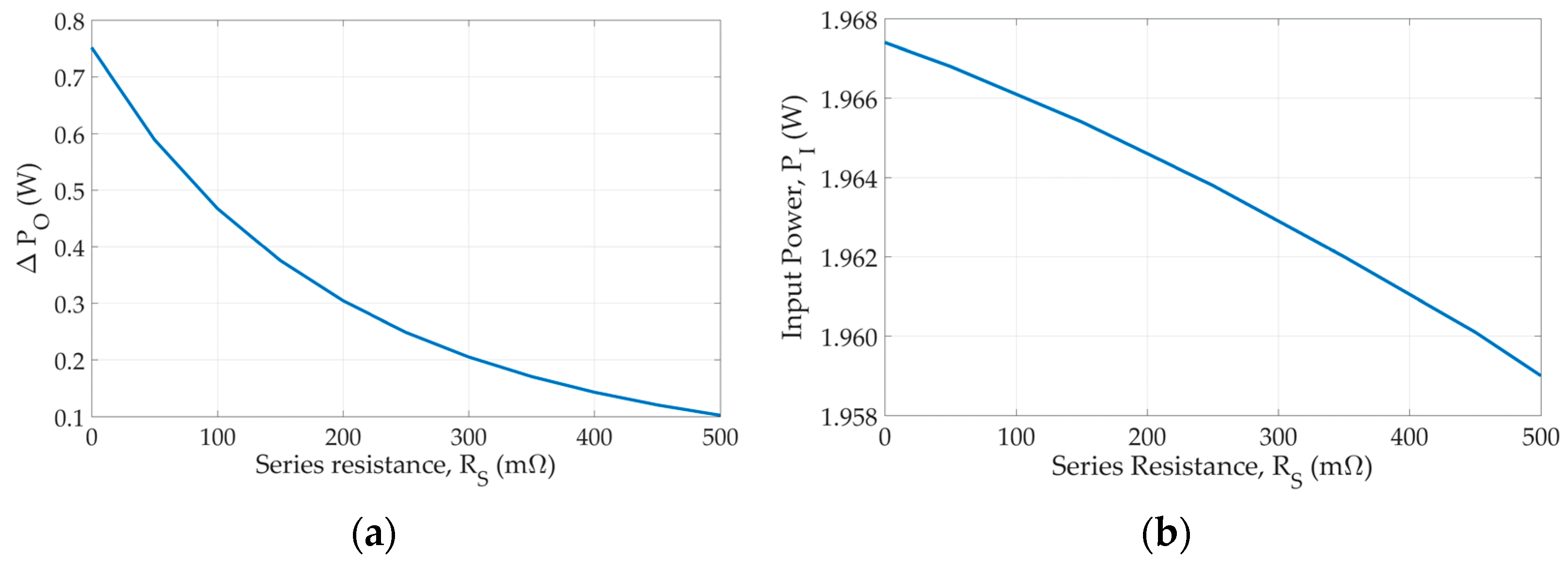 Electronics 10 02875 g010