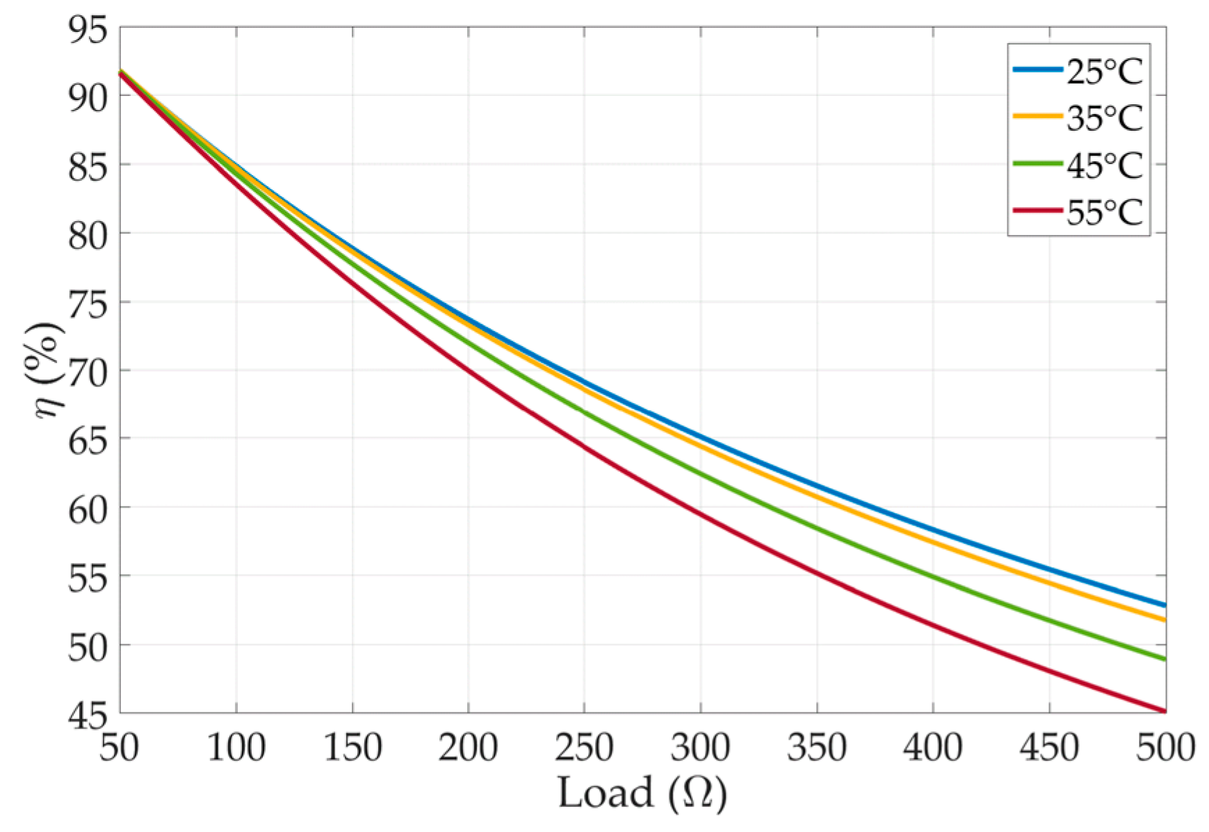 Electronics 10 02875 g014
