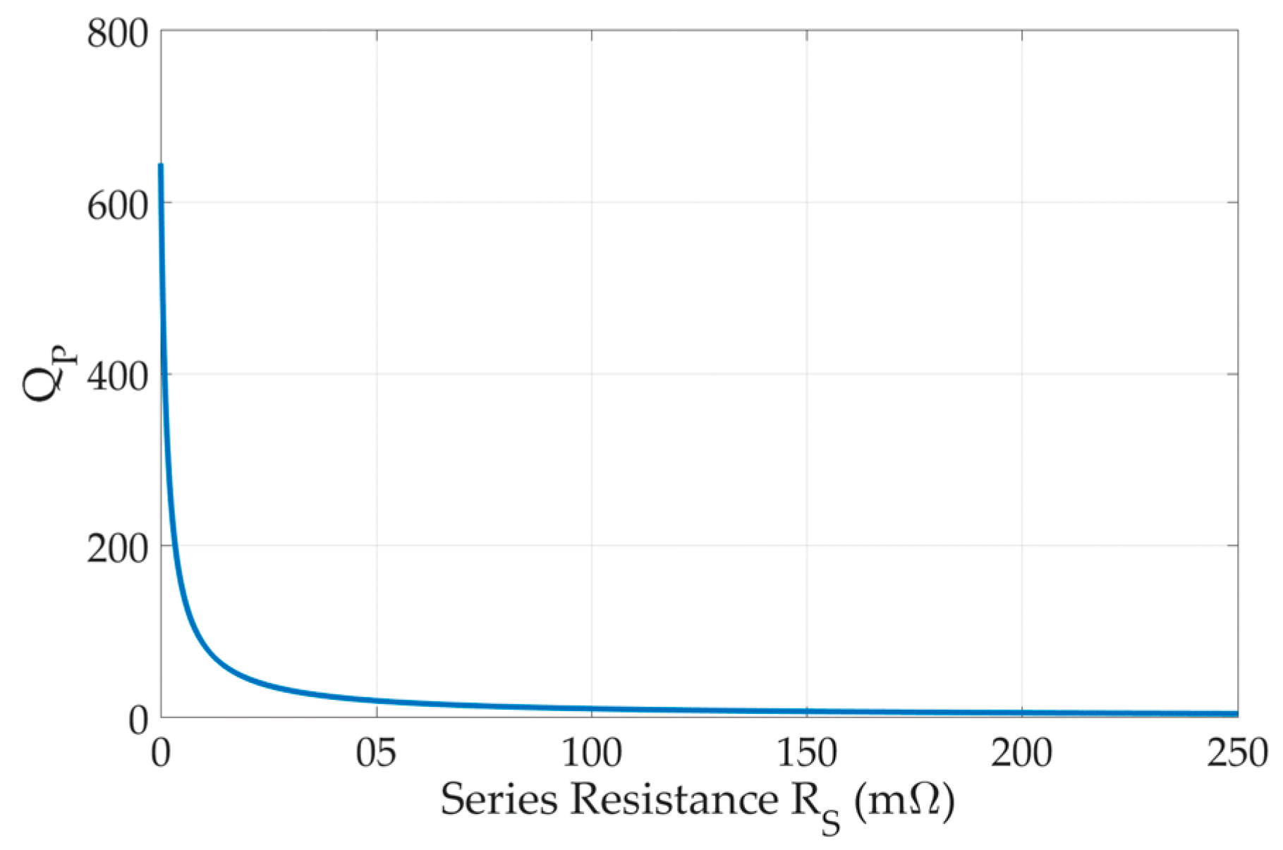 Electronics 10 02875 g015