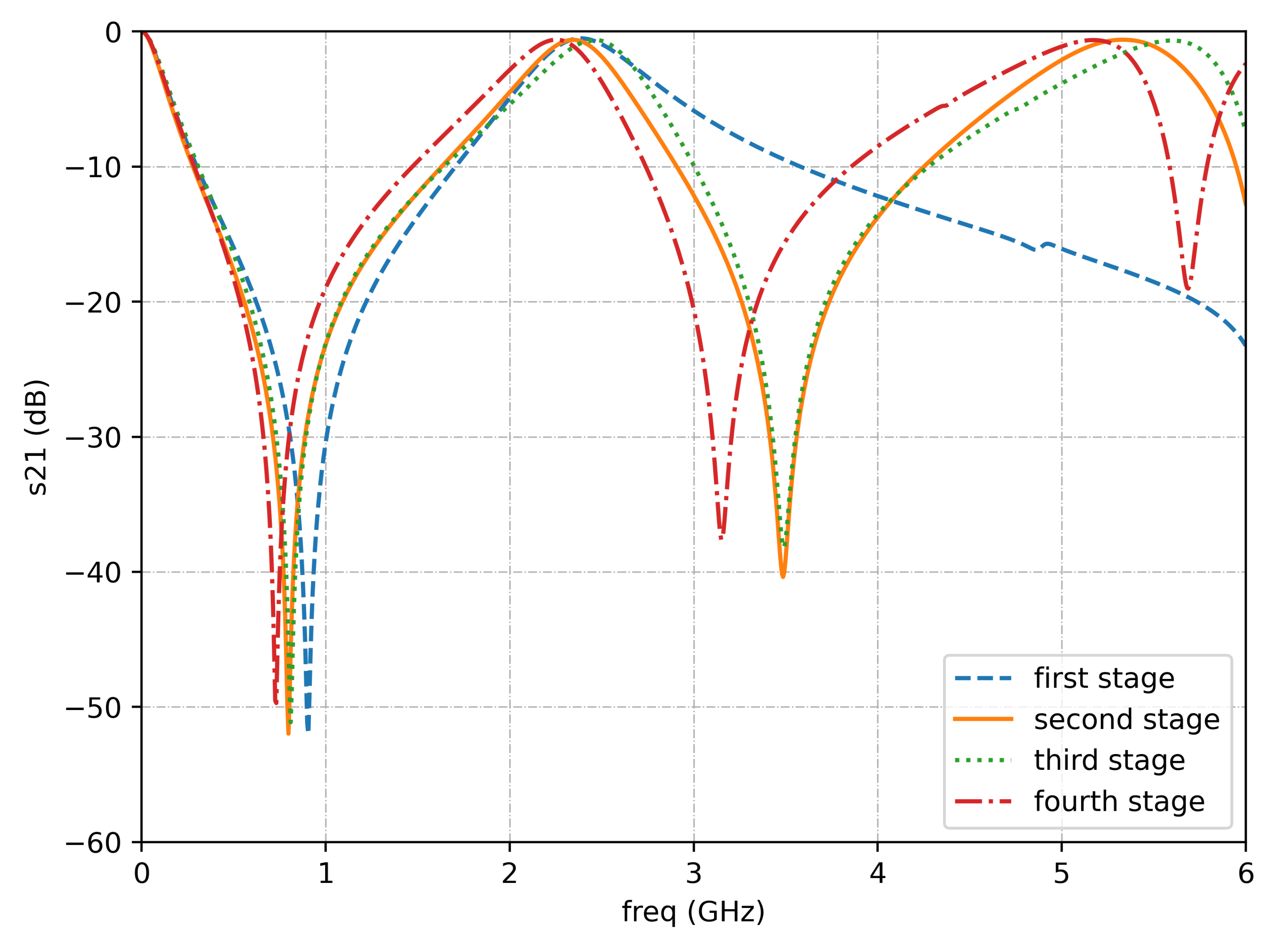 Electronics 10 02880 g004