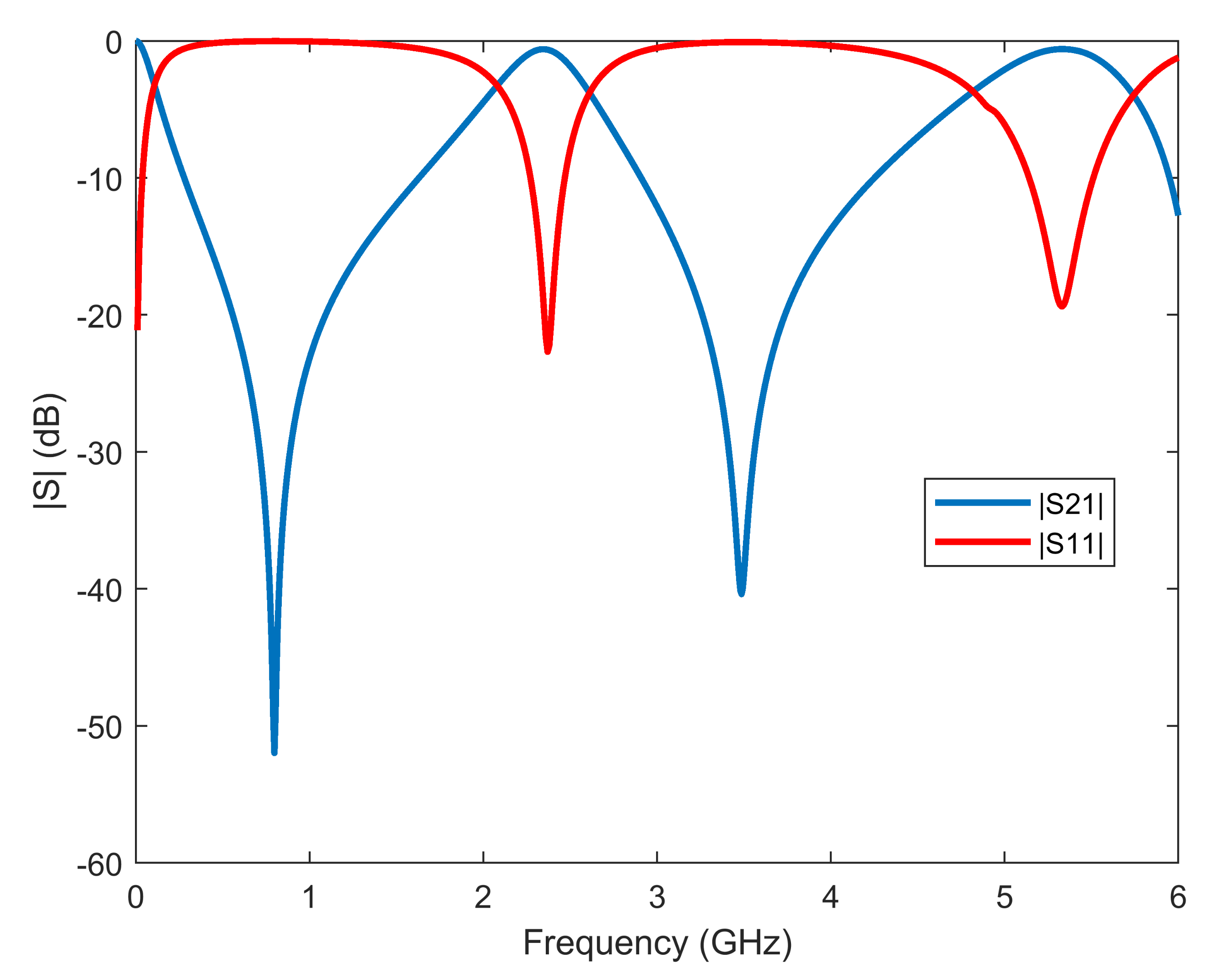 Electronics 10 02880 g007