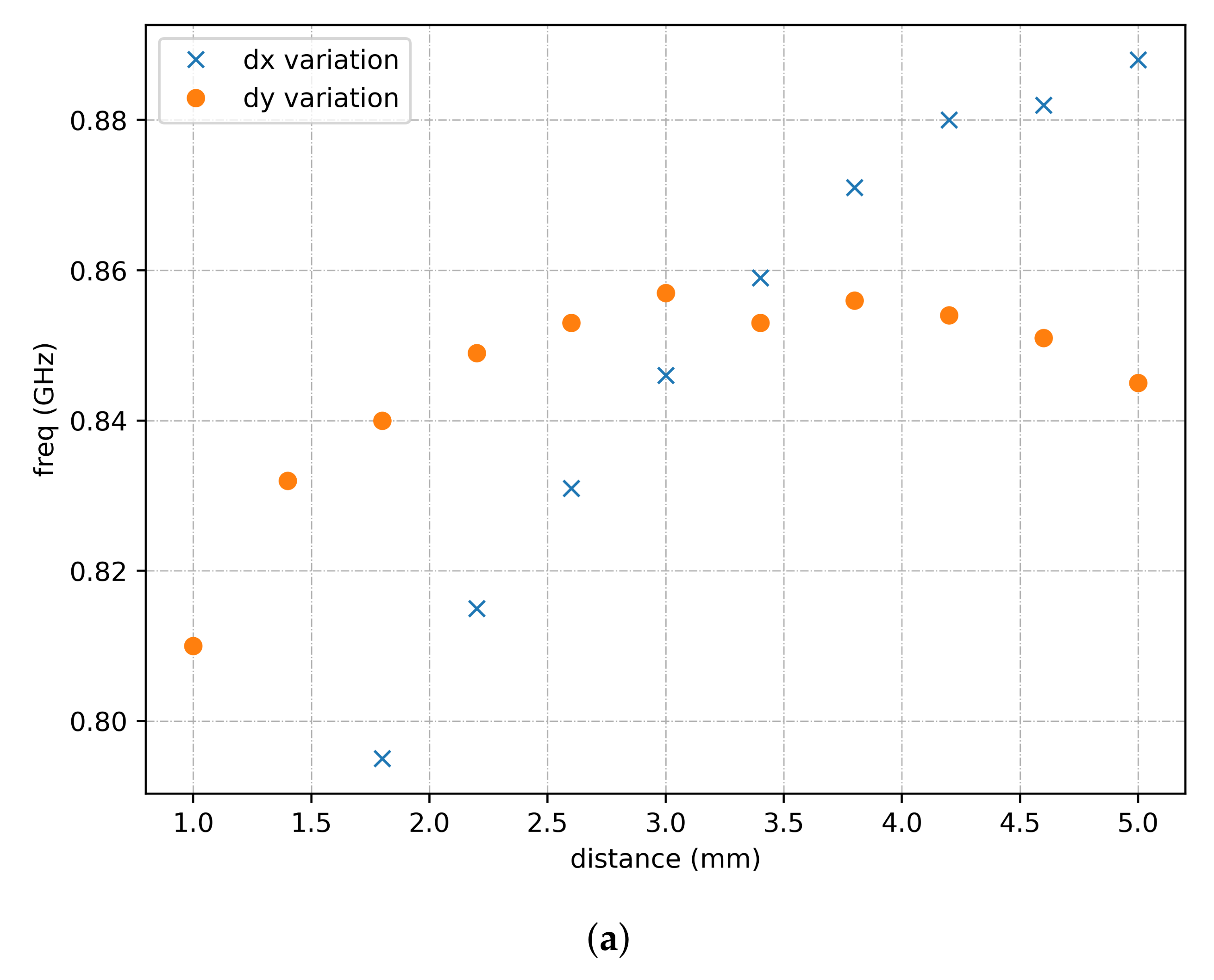 Electronics 10 02880 g009a