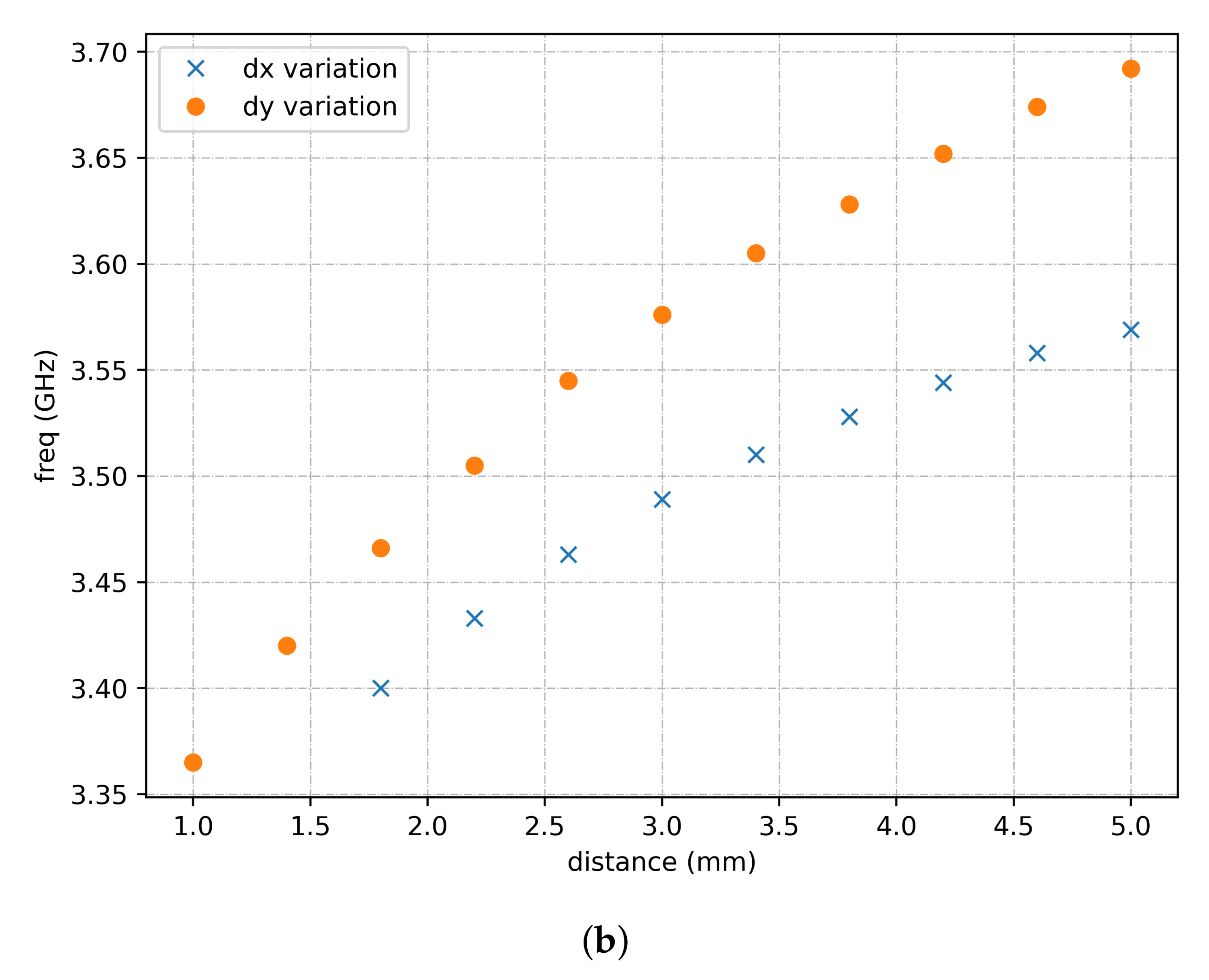 Electronics 10 02880 g009b