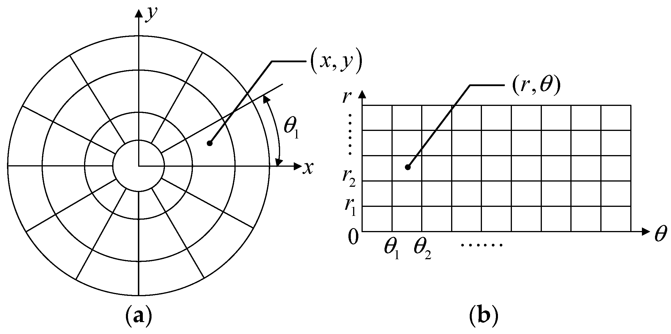 Electronics 10 02883 g004