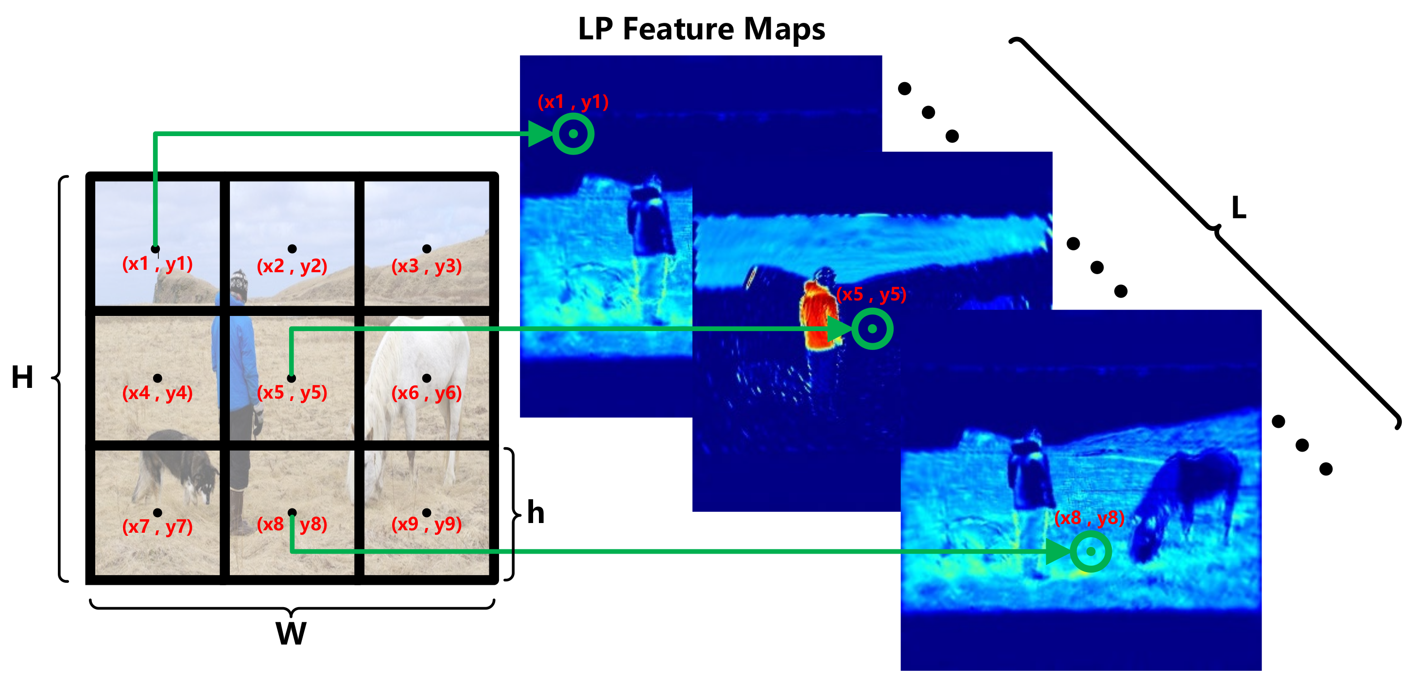Electronics 10 02883 g005