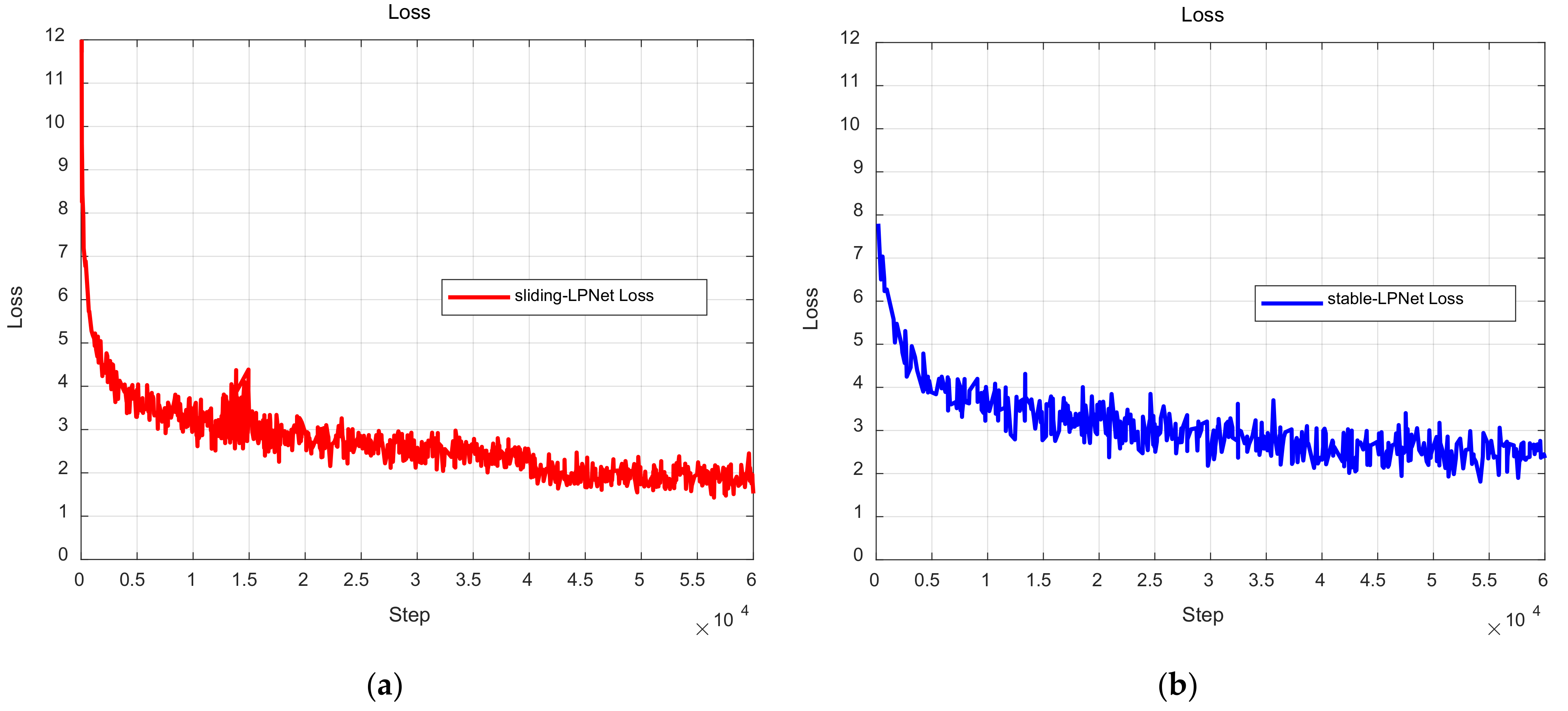 Electronics 10 02883 g006