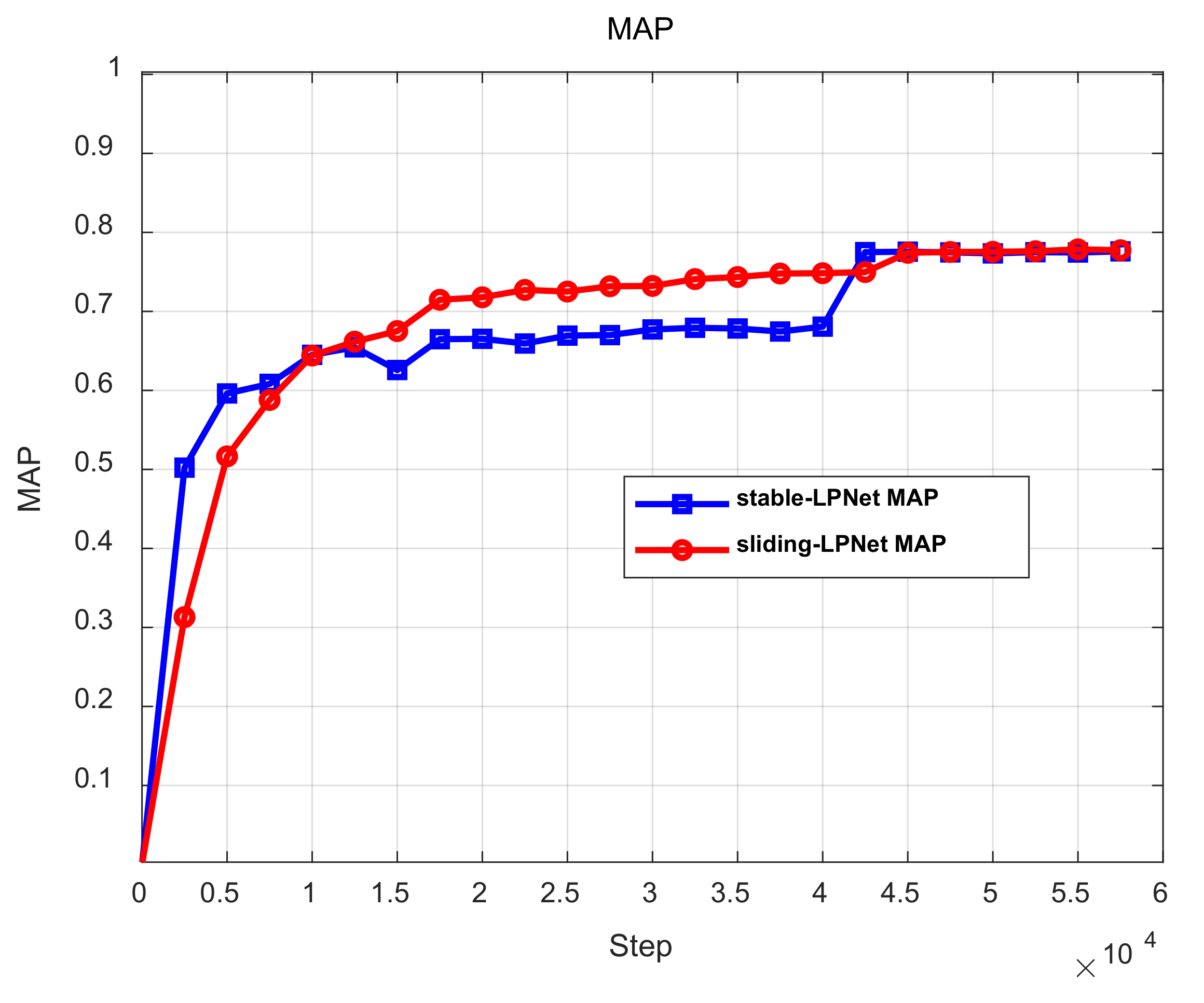 Electronics 10 02883 g007