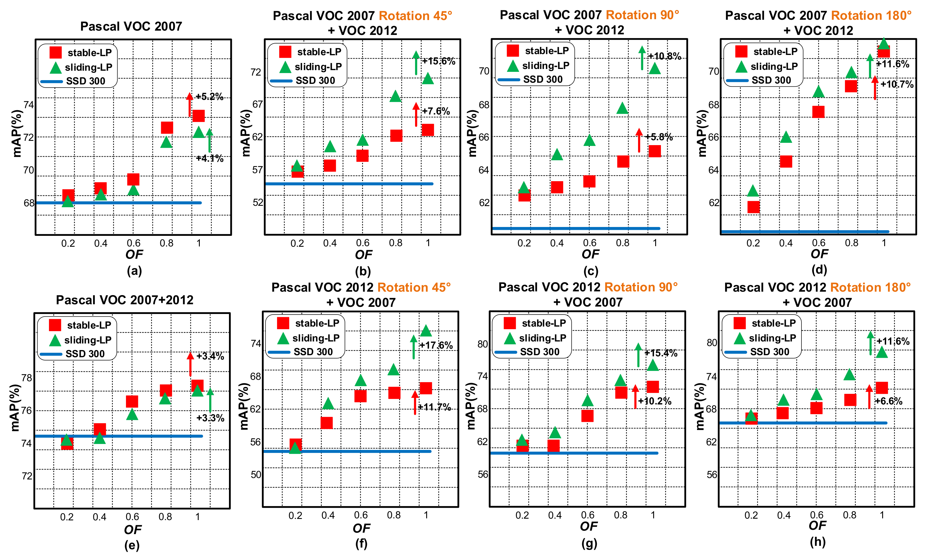 Electronics 10 02883 g008