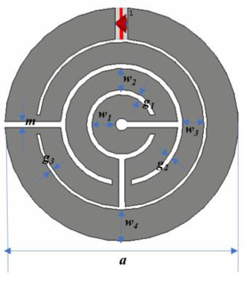 Printed Split-Ring Loops with High Q-Factor for Wireless Power Transmission