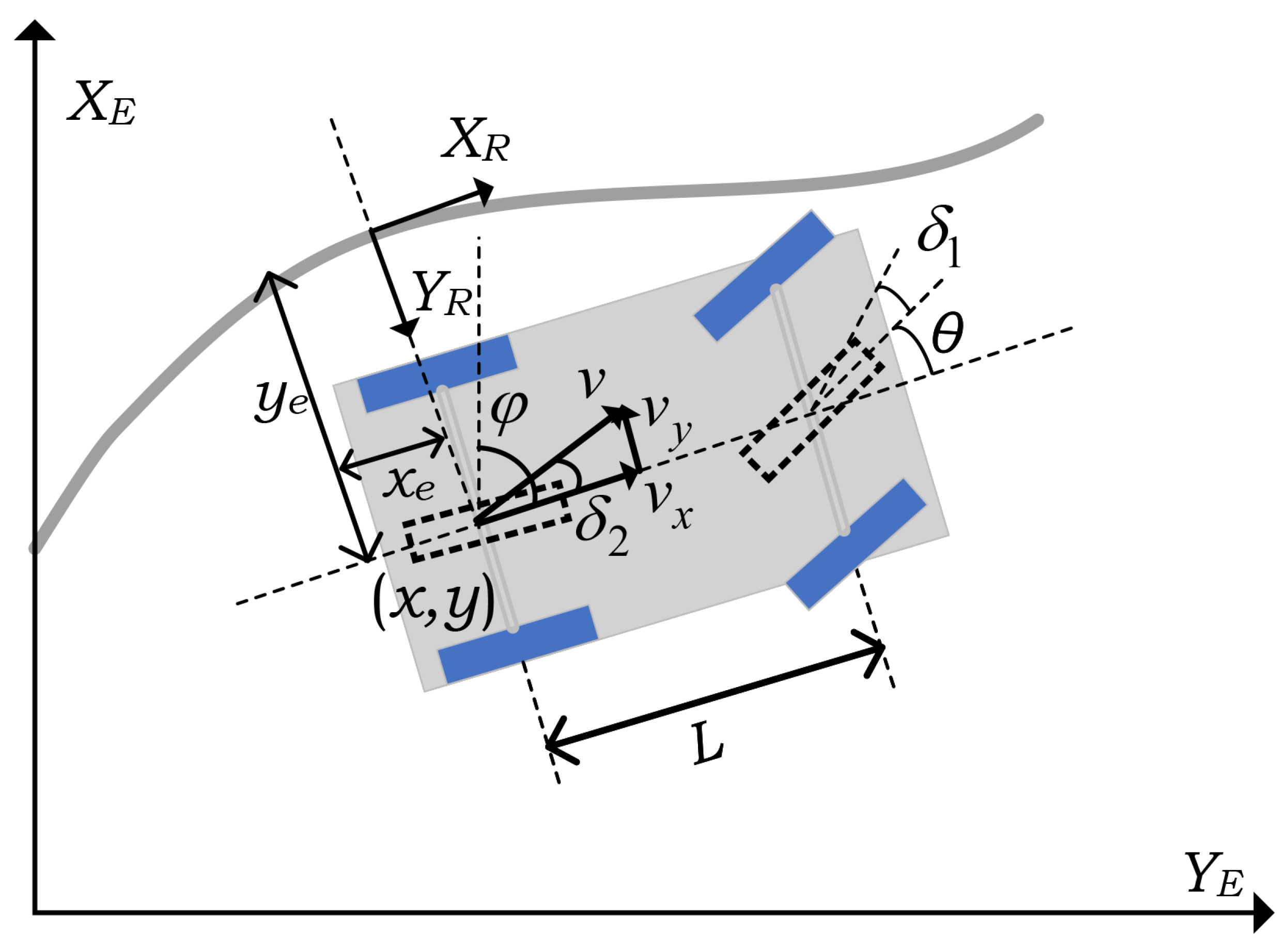 Electronics 10 02886 g001 550