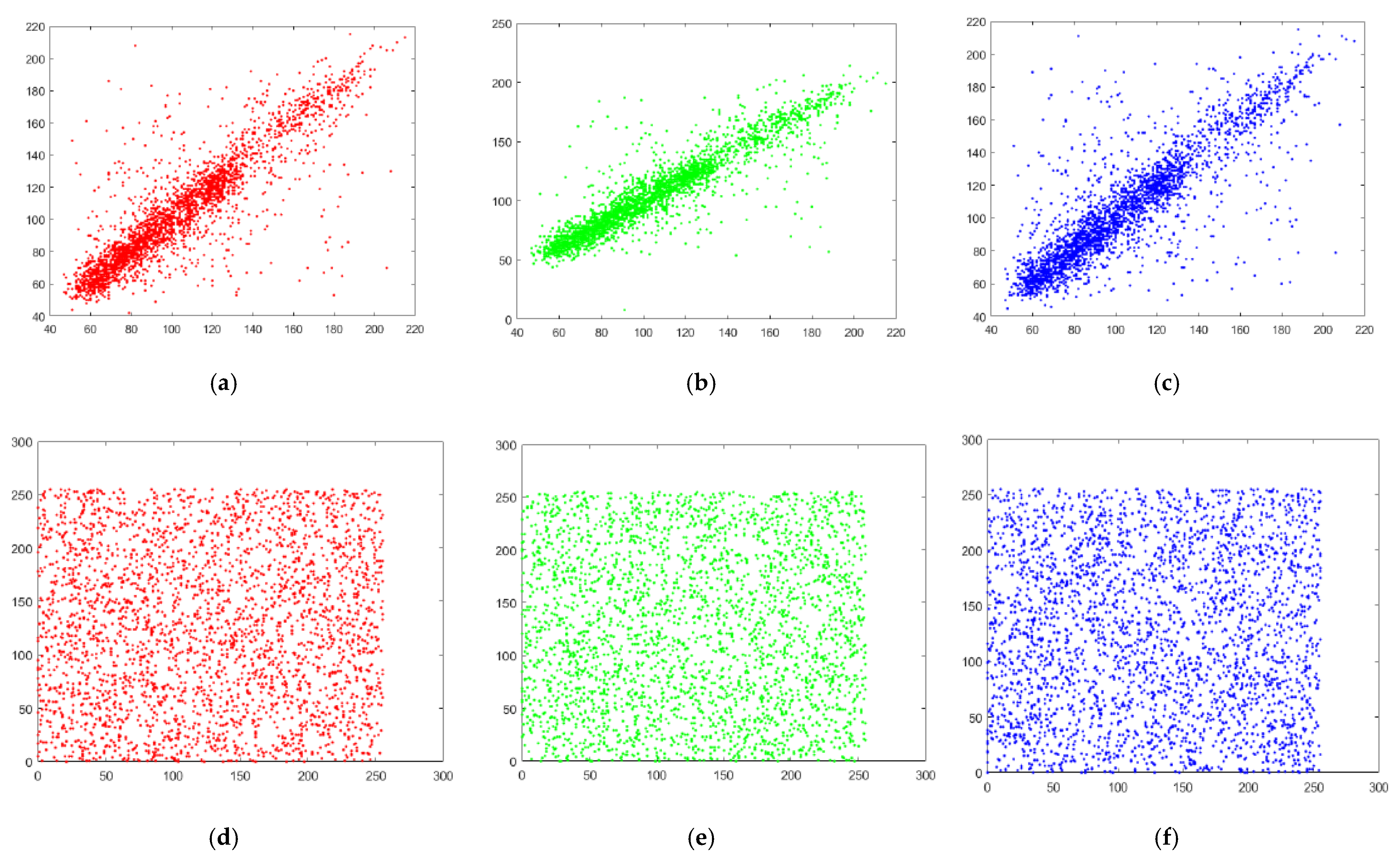 Electronics 10 02890 g006