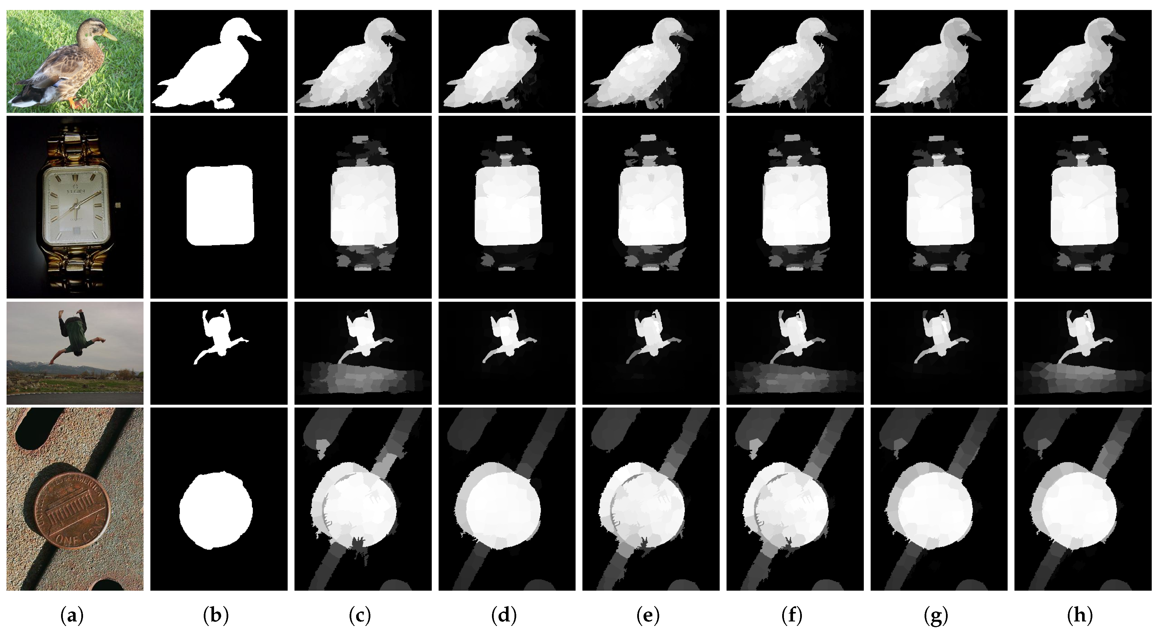 Electronics 10 02892 g008 Electronics 10 02892 g008