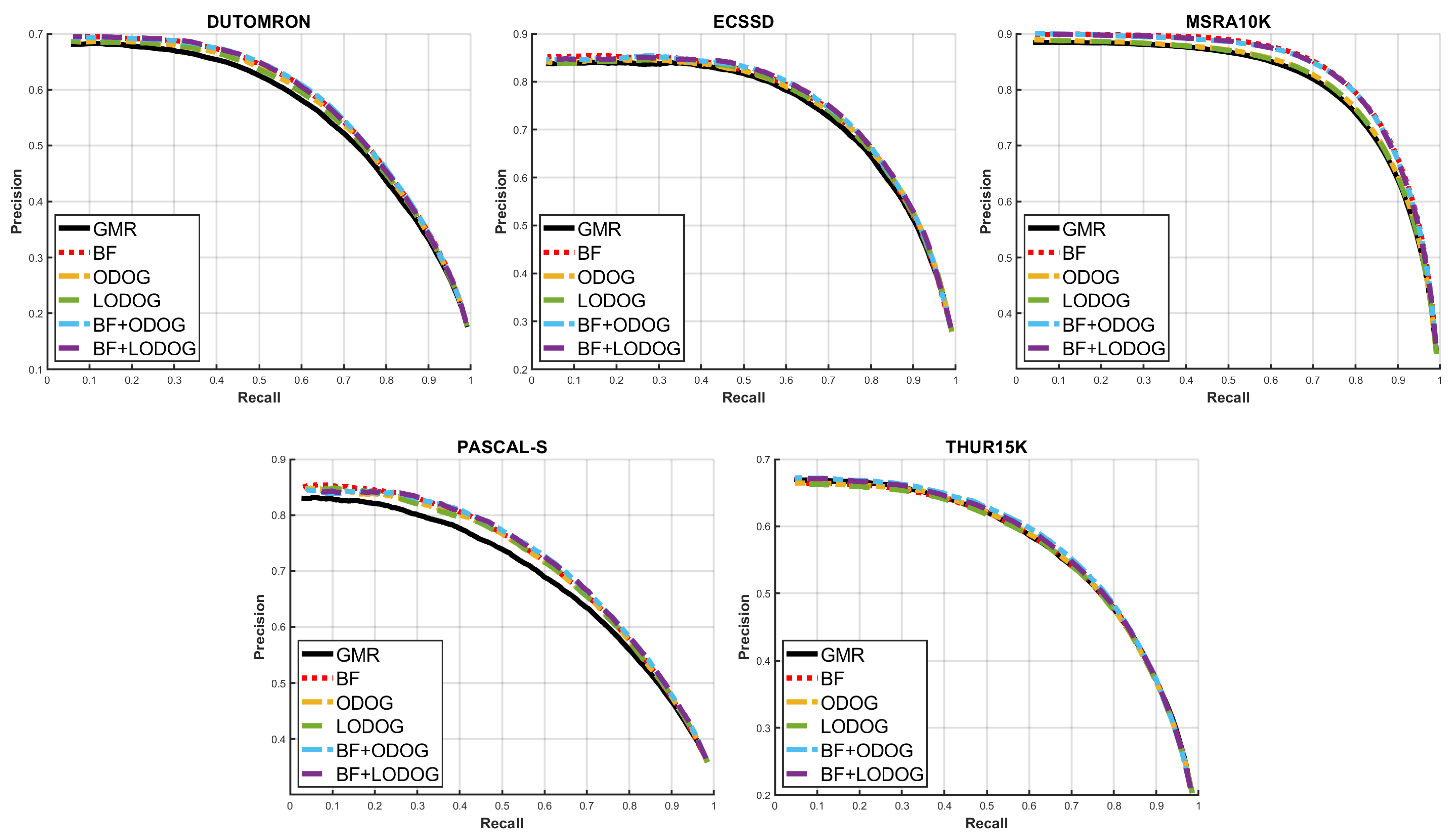 Electronics 10 02892 g011 Electronics 10 02892 g011