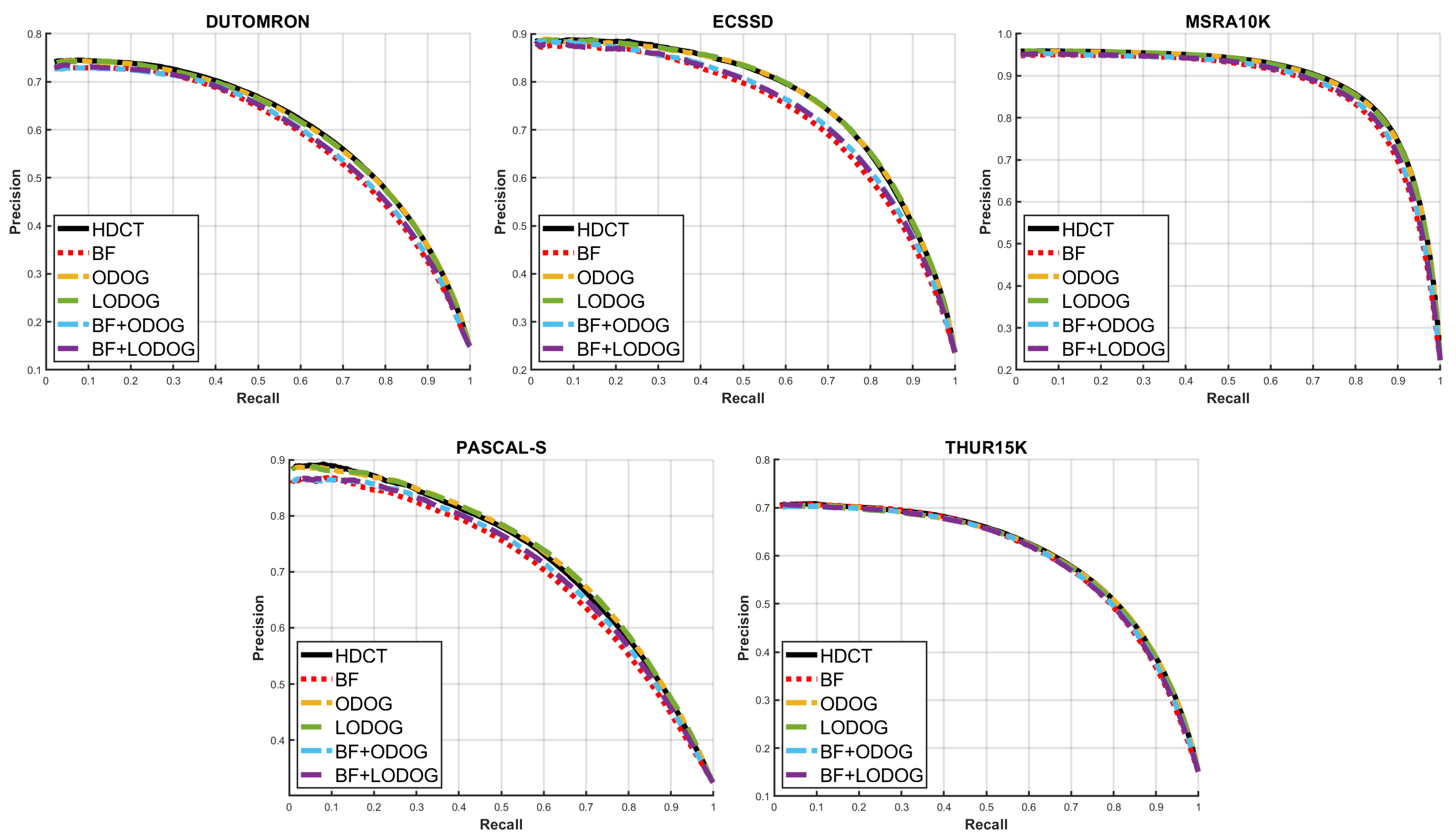 Electronics 10 02892 g013 Electronics 10 02892 g013