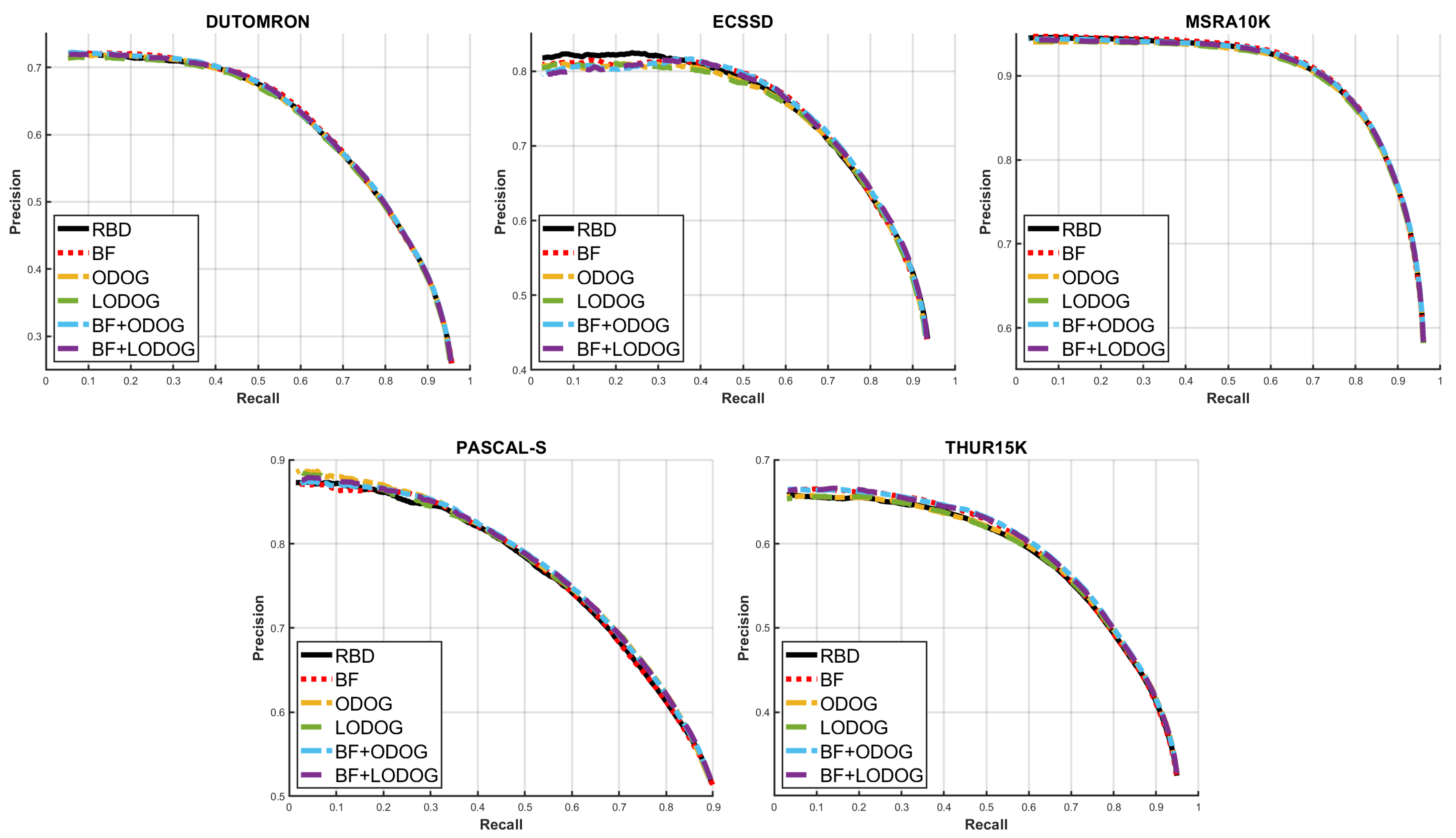 Electronics 10 02892 g014 Electronics 10 02892 g014