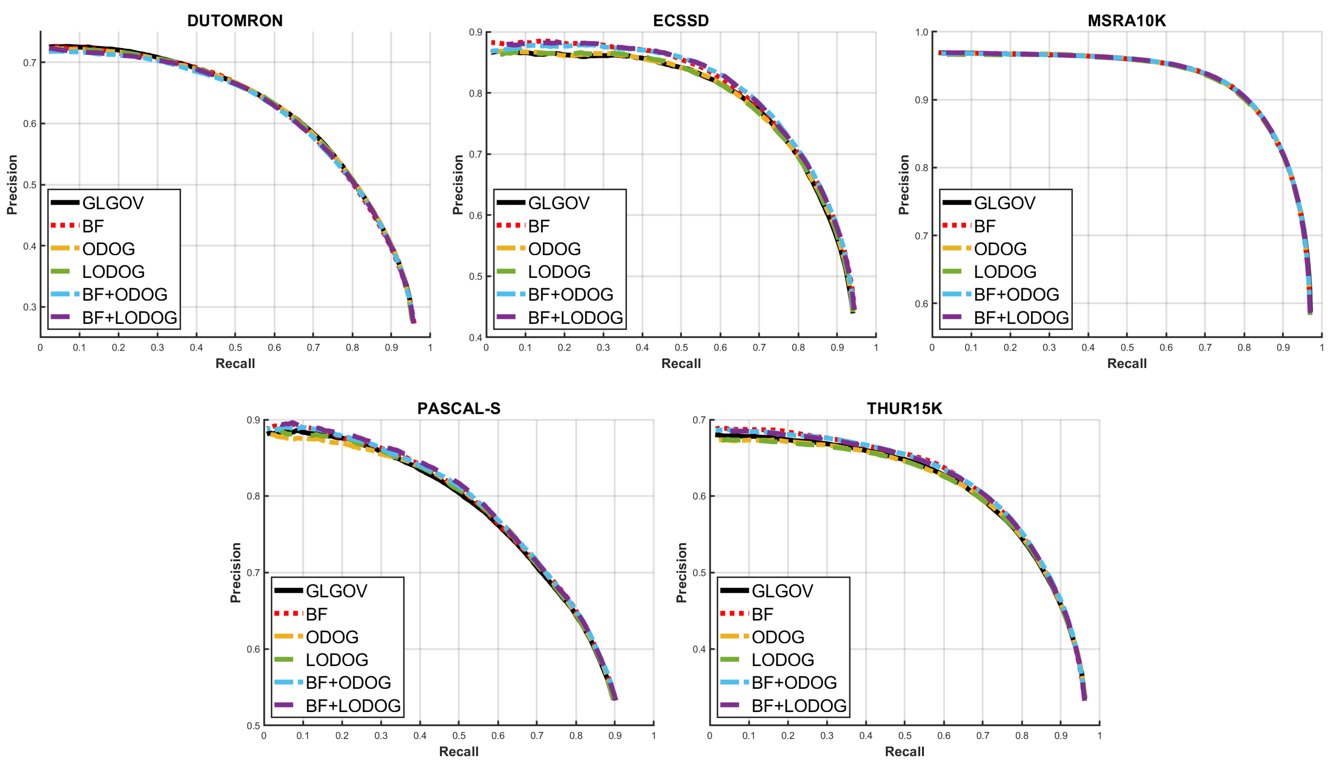 Electronics 10 02892 g015 Electronics 10 02892 g015