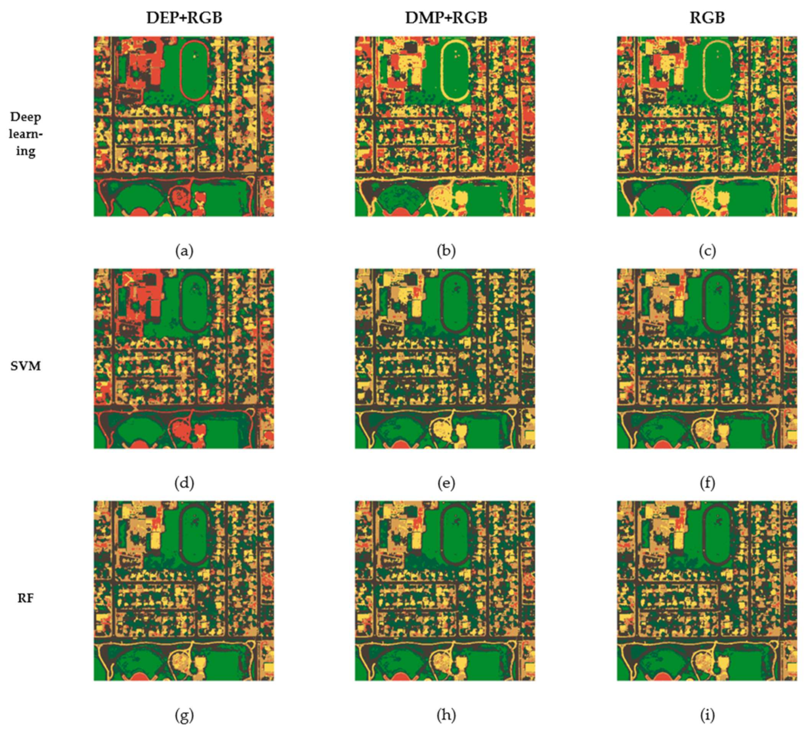Electronics 10 02893 g007 550