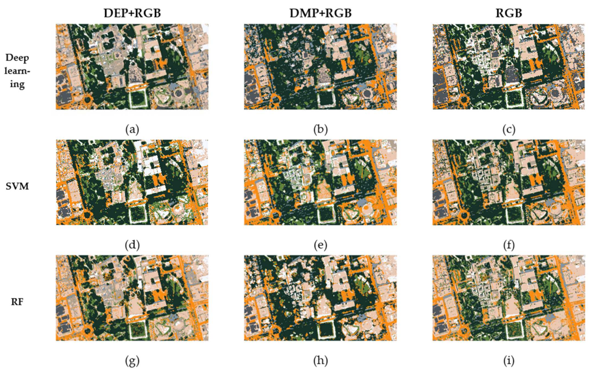 Electronics 10 02893 g008 550