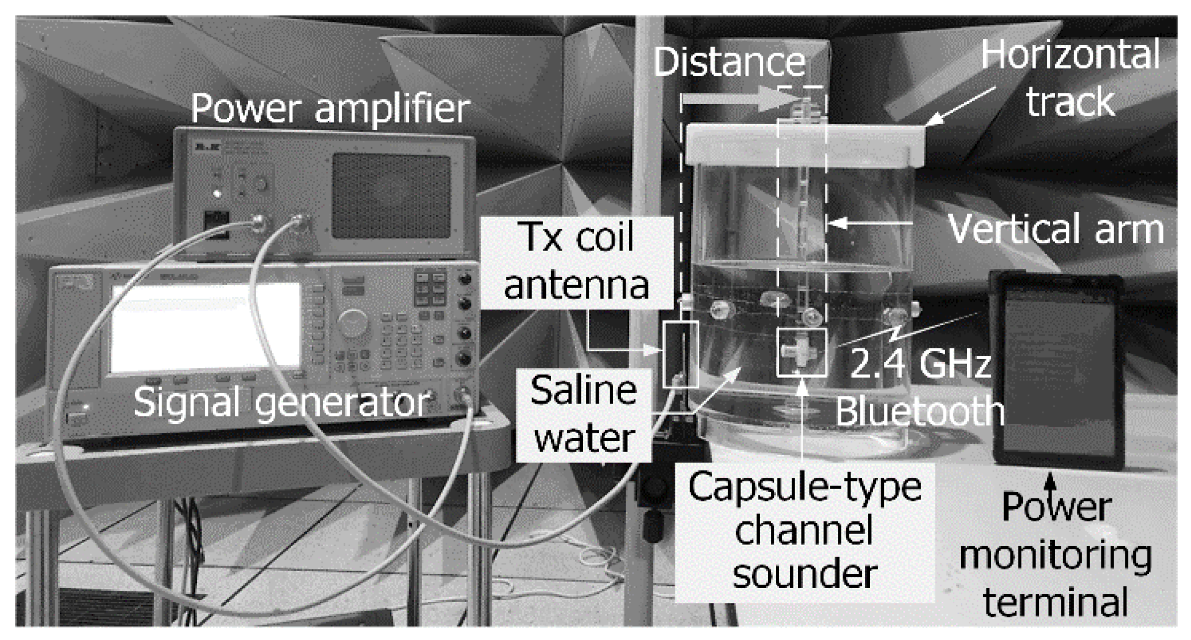 Electronics 10 02895 g007