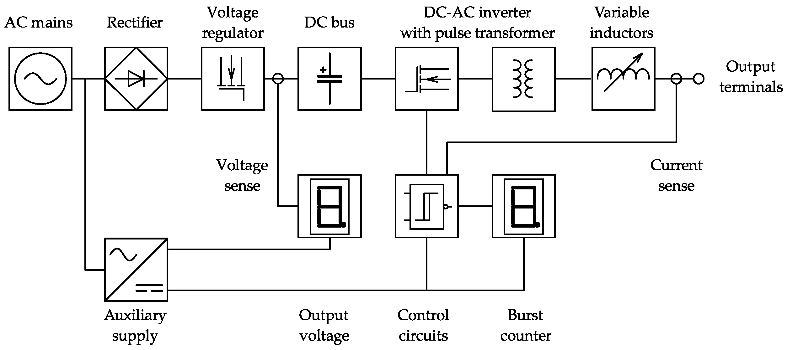 Electronics 10 02898 g008 550
