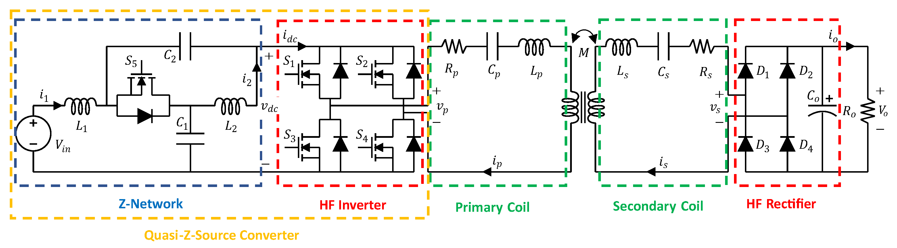 Electronics 10 02900 g002 550