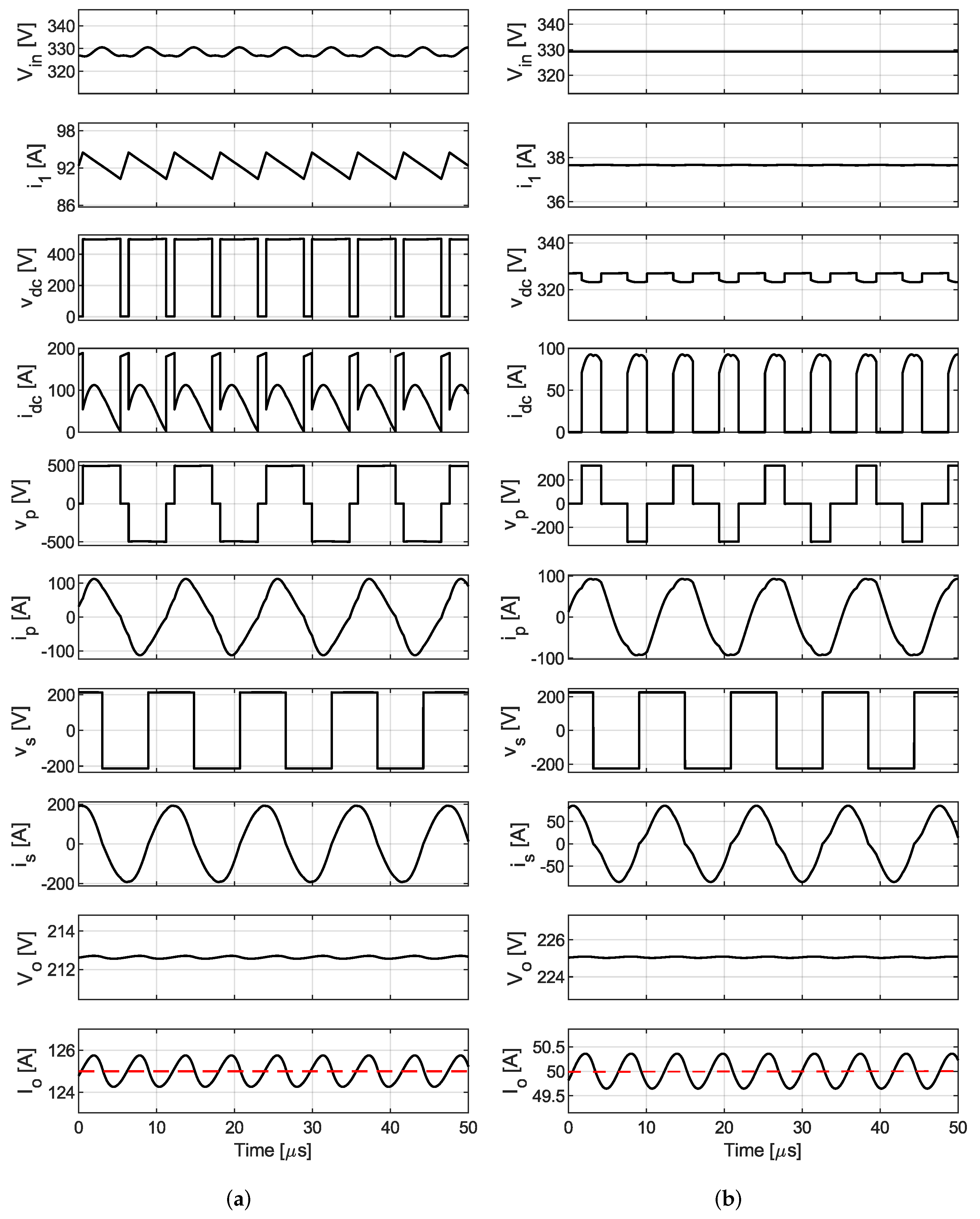 Electronics 10 02900 g006 550