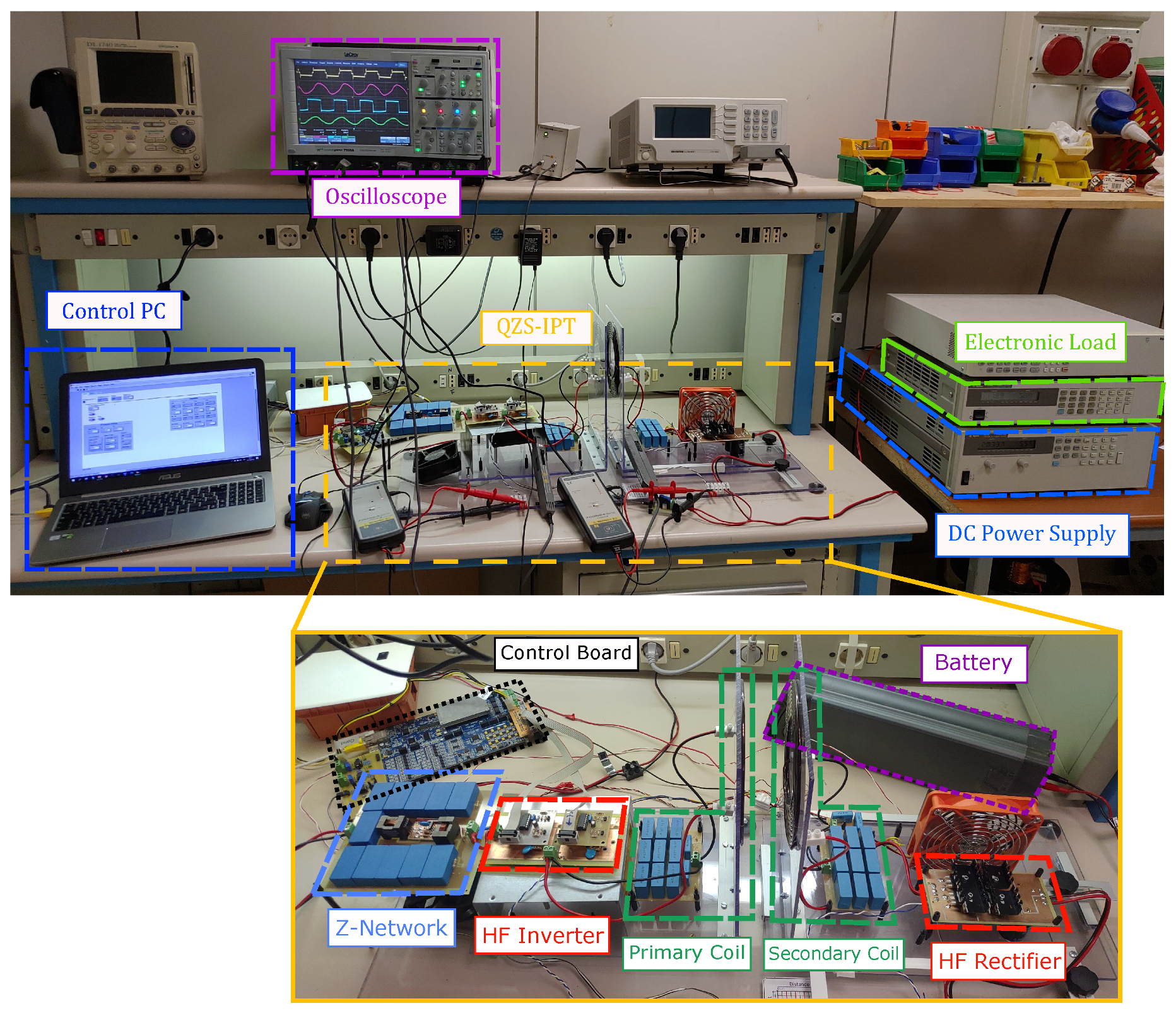 Electronics 10 02900 g007 550