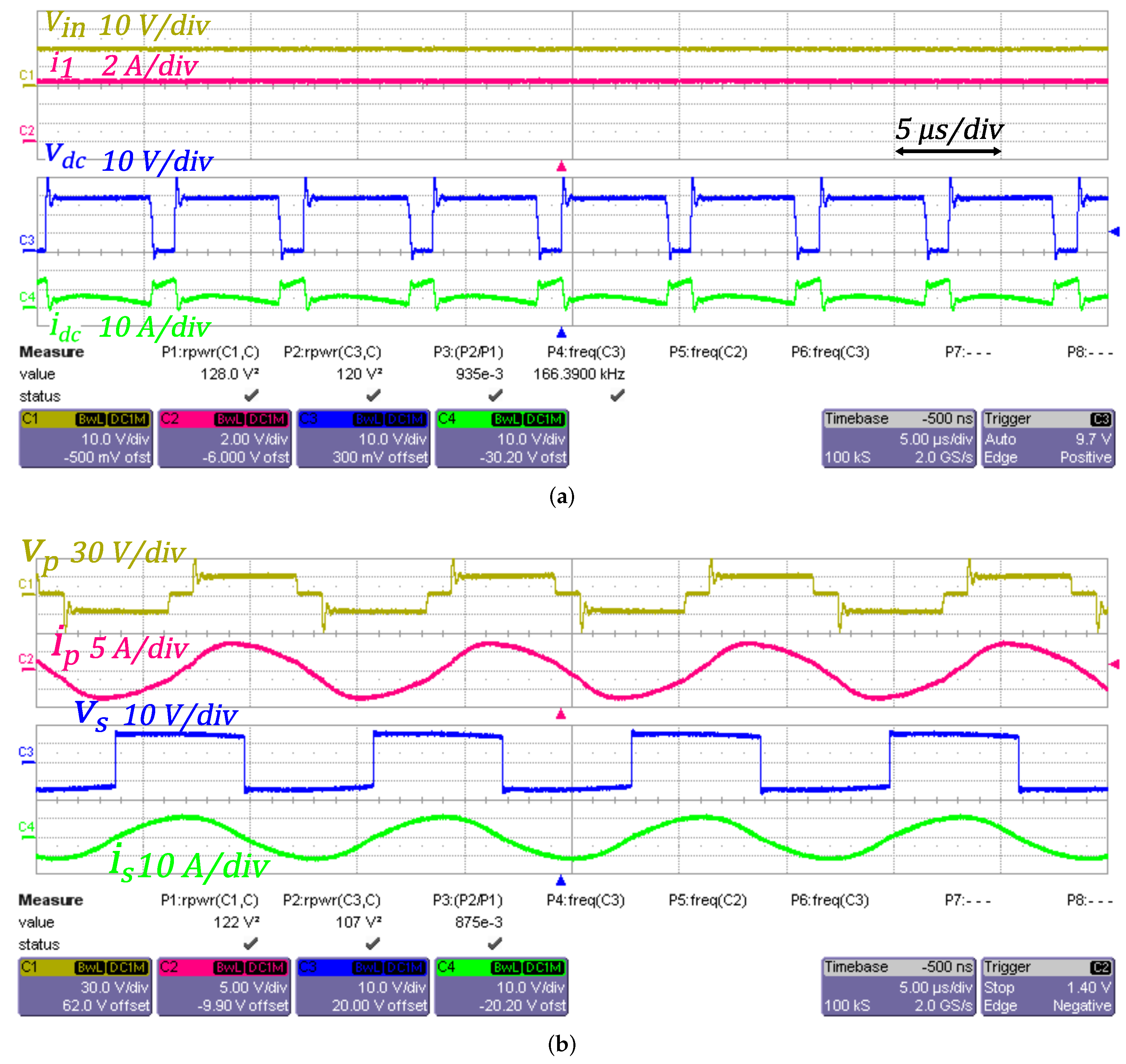 Electronics 10 02900 g009a 550