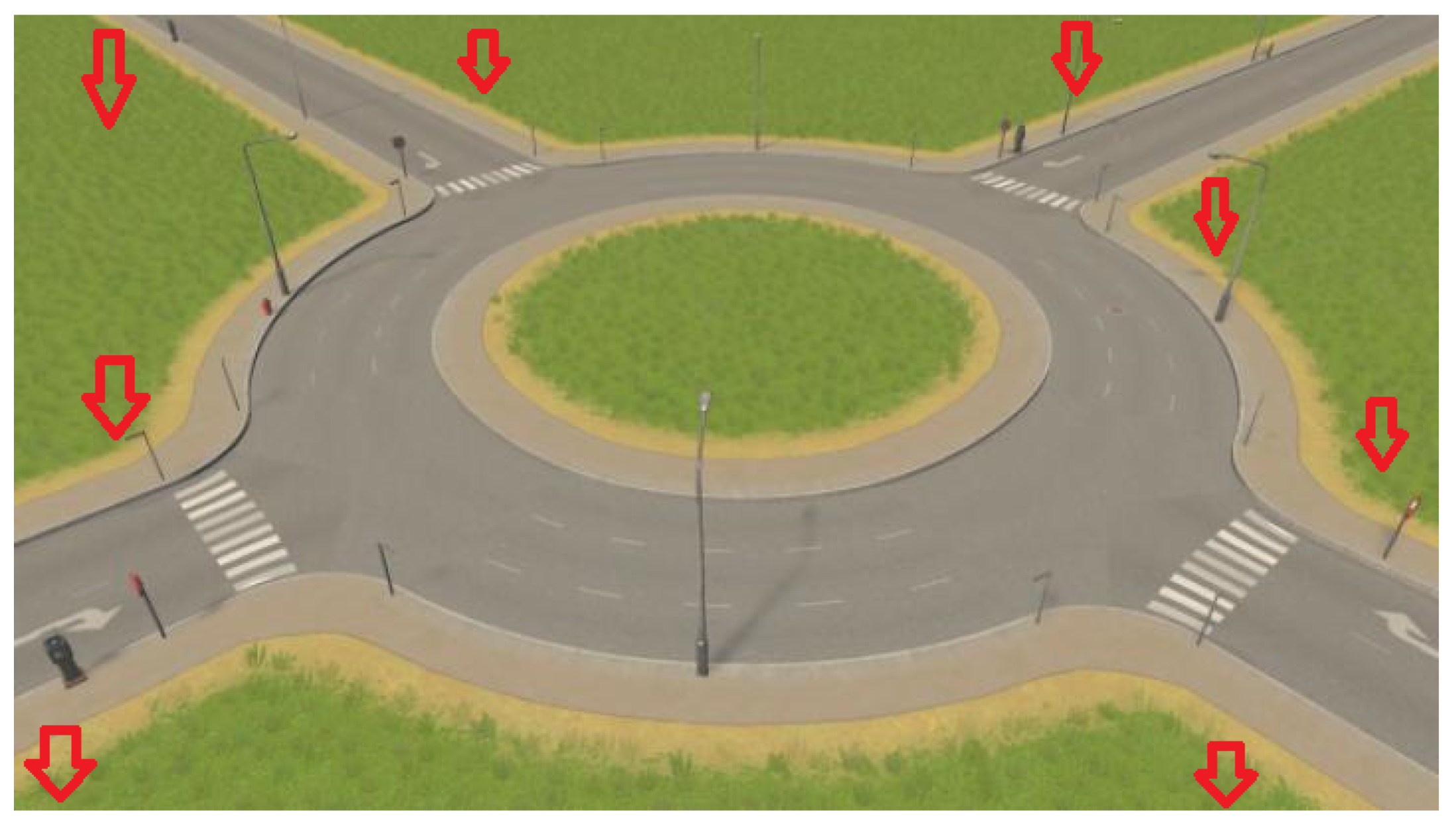 Electronics 10 02903 g003 550