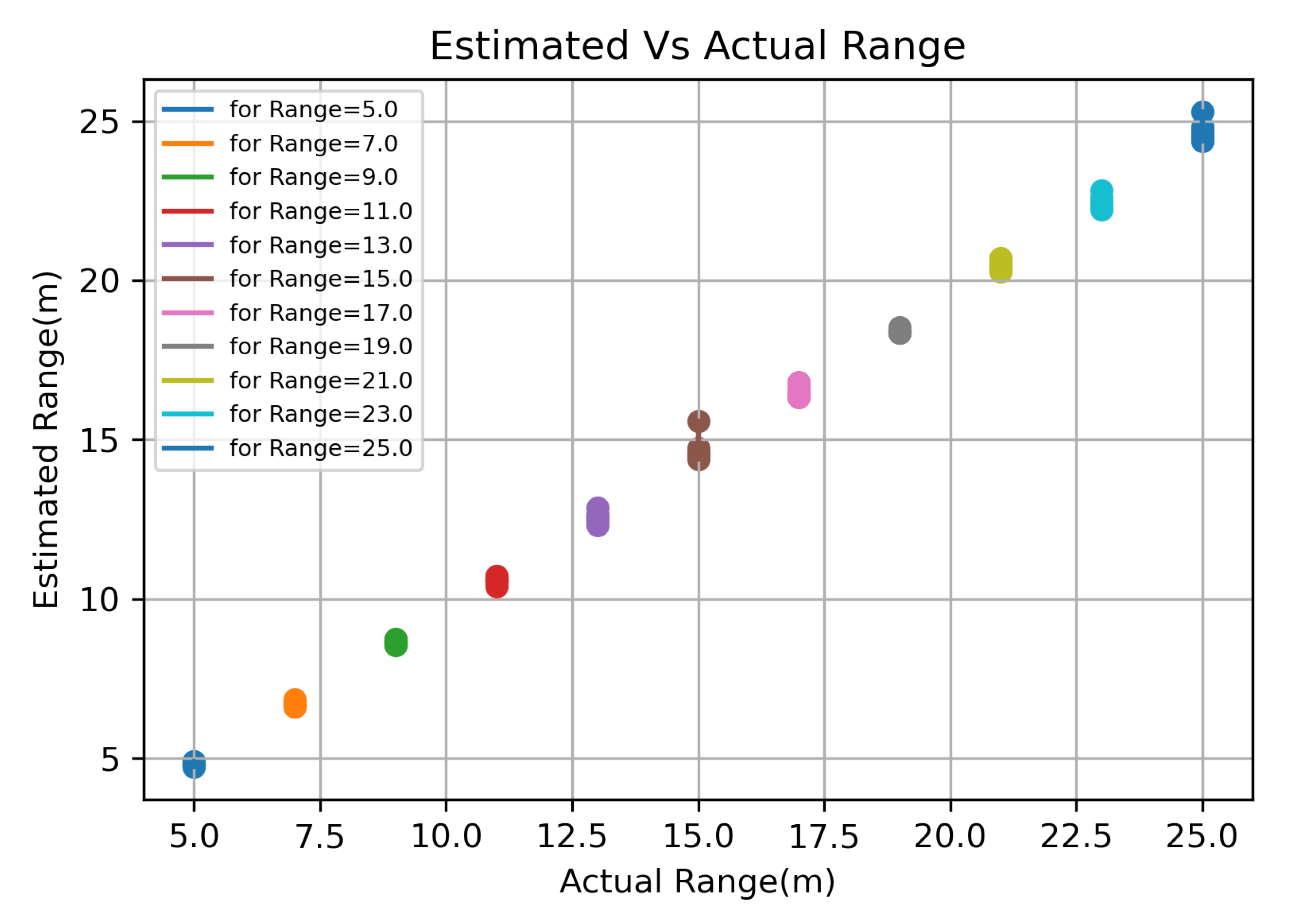 Electronics 10 02905 g010