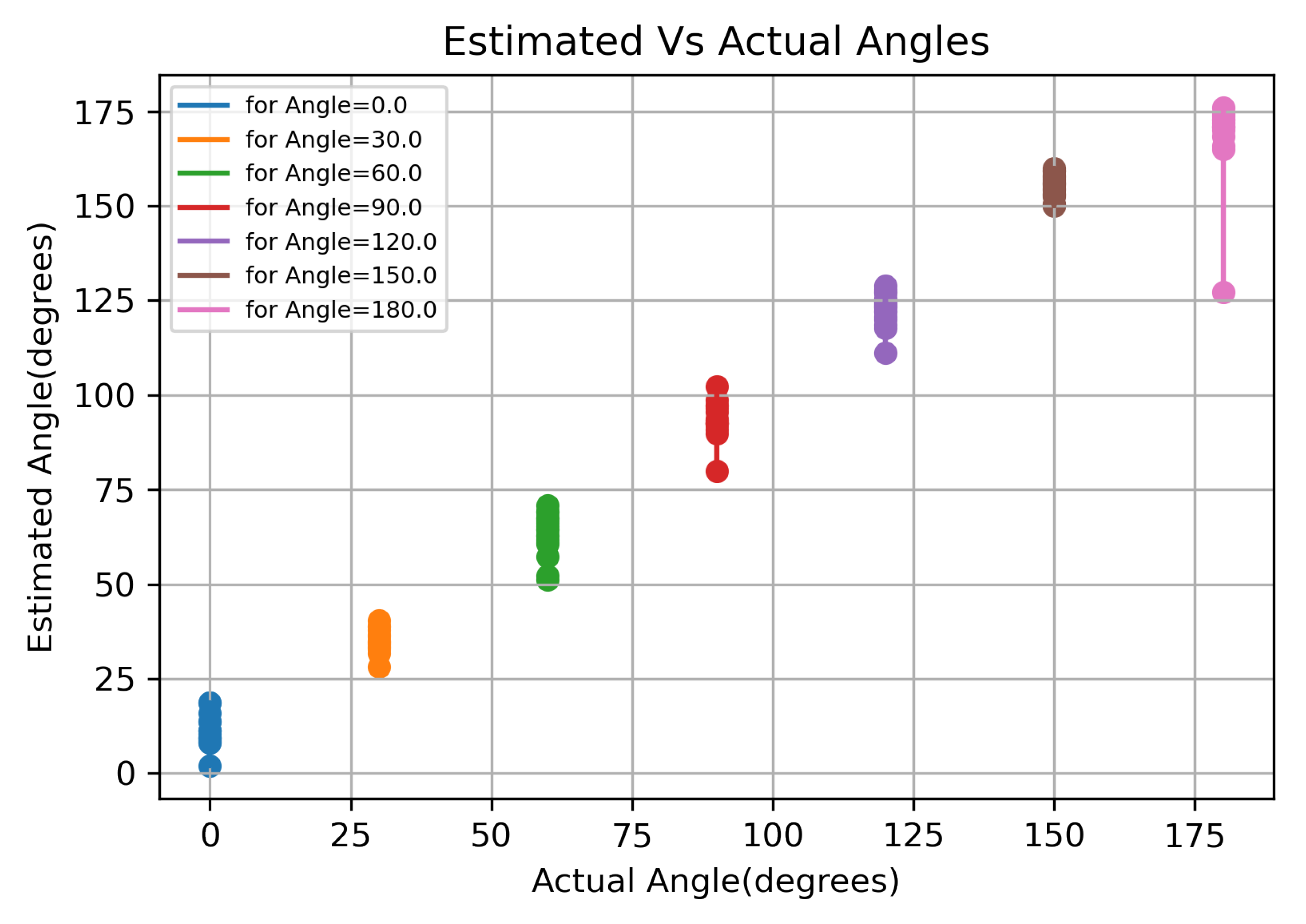 Electronics 10 02905 g011