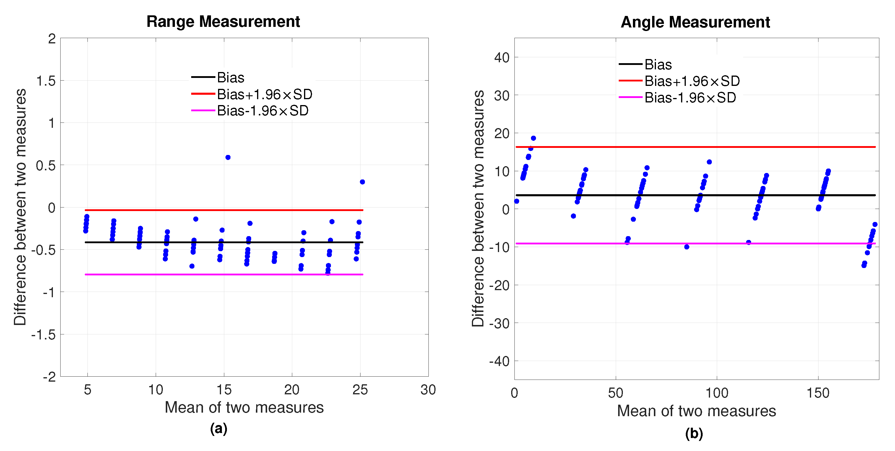 Electronics 10 02905 g012
