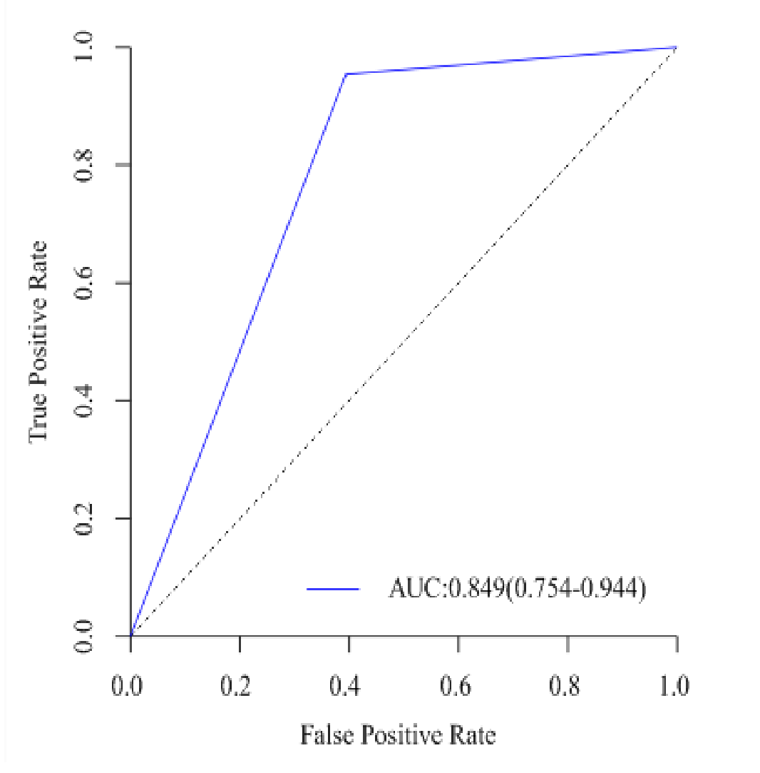Electronics 10 02907 g006 550