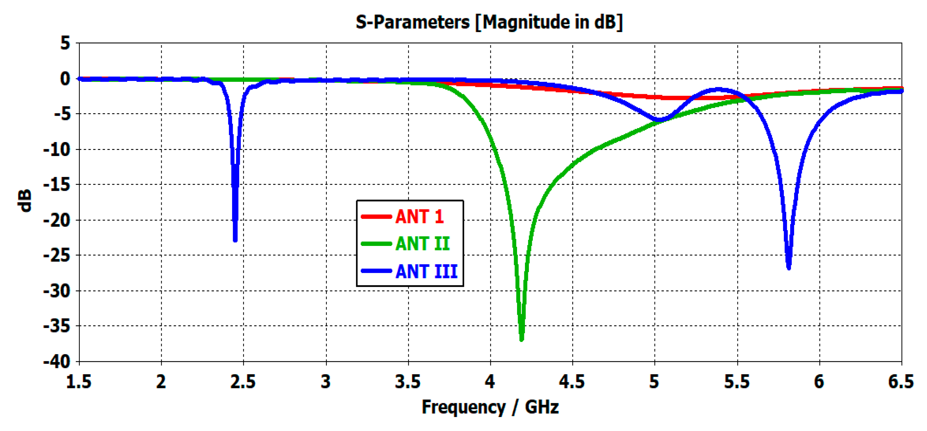 Electronics 10 02908 g004