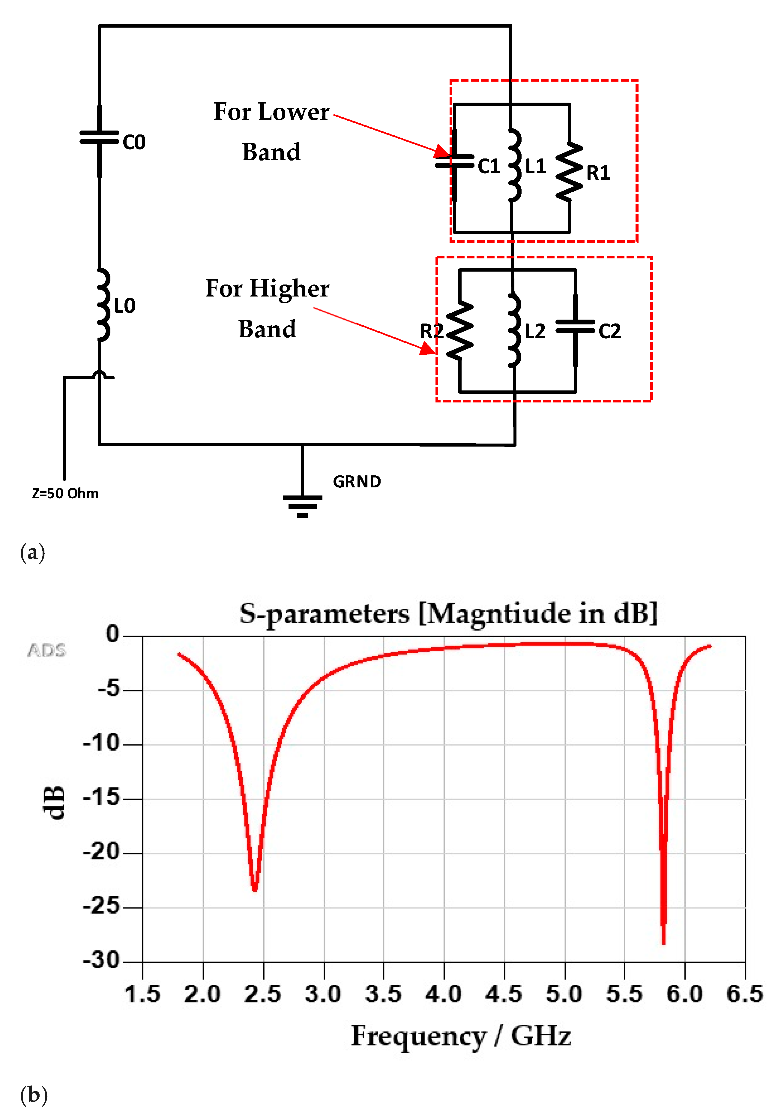 Electronics 10 02908 g005