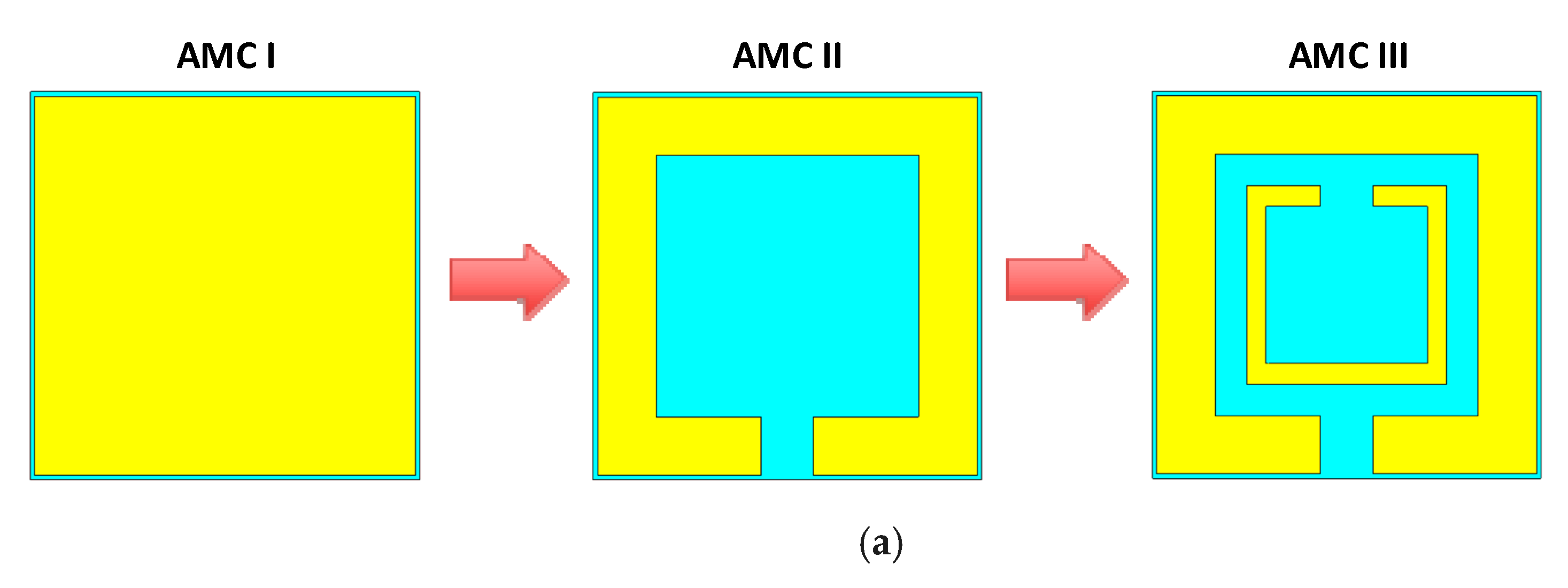 Electronics 10 02908 g013a