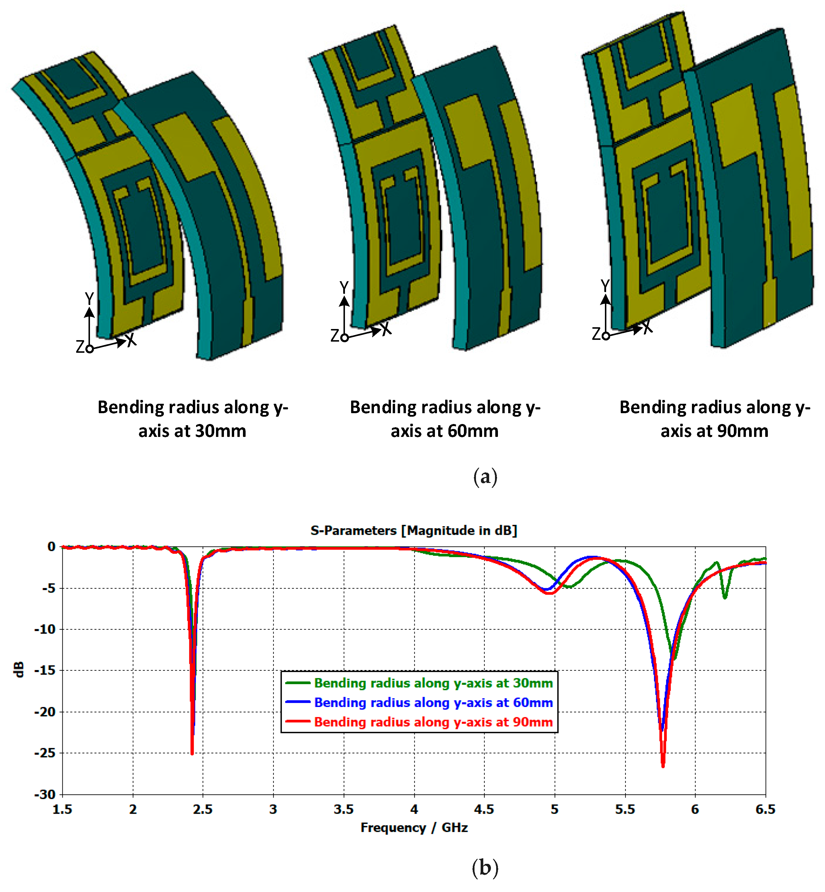 Electronics 10 02908 g019