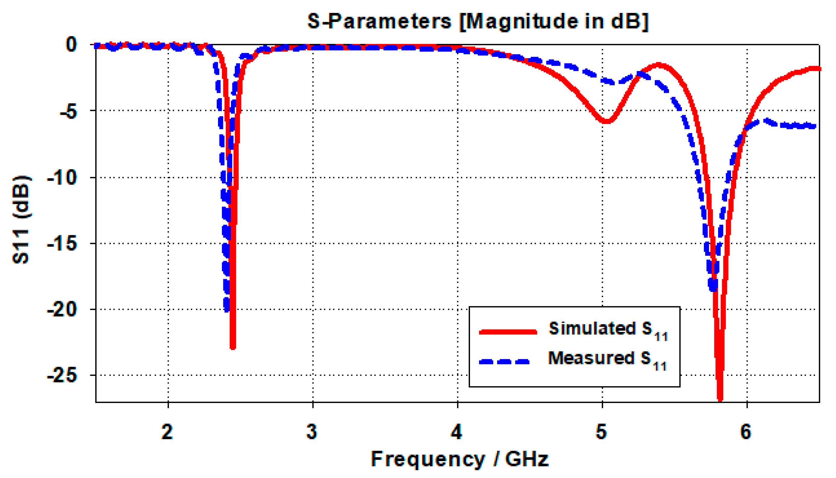 Electronics 10 02908 g023