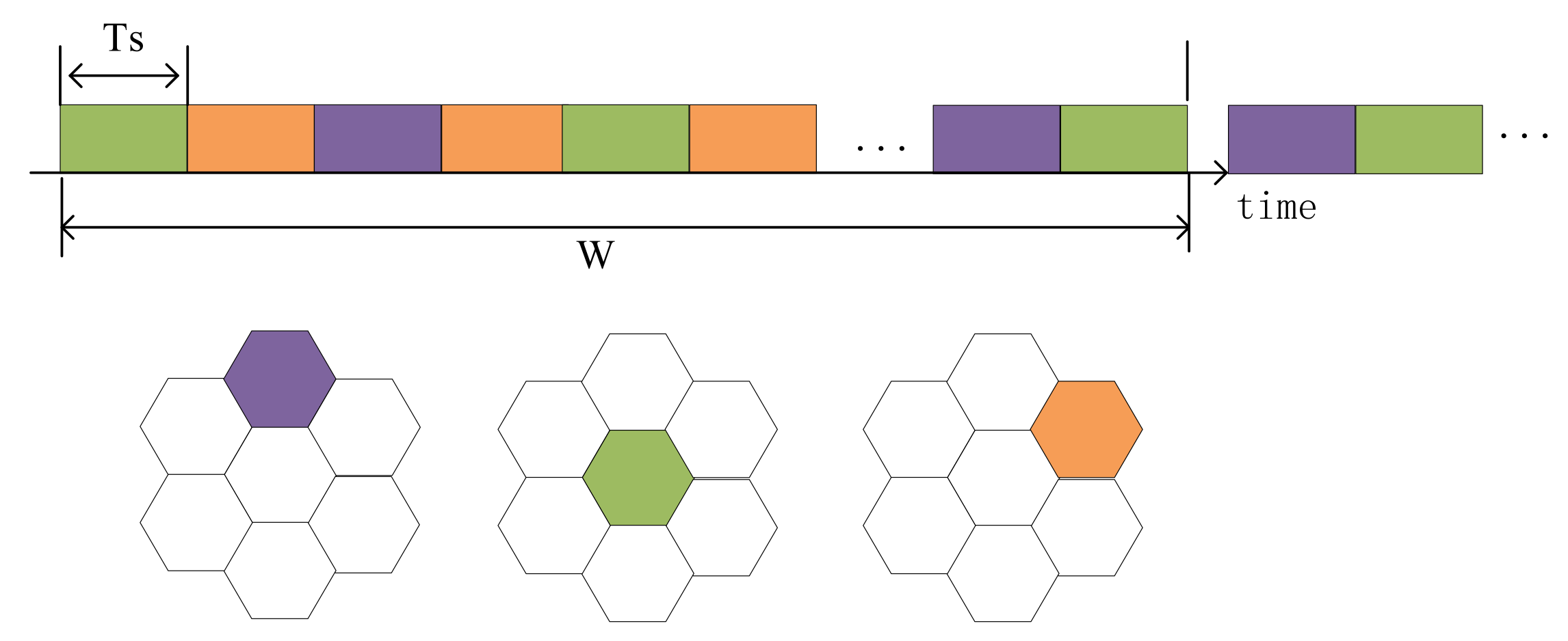 Electronics 10 02909 g002 550