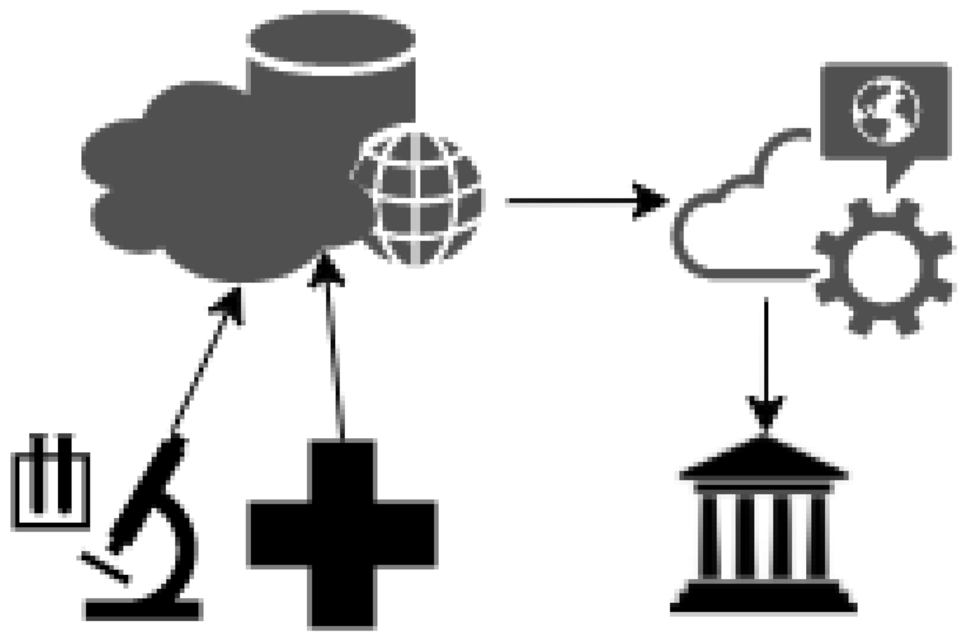 Electronics 10 02910 g003 550