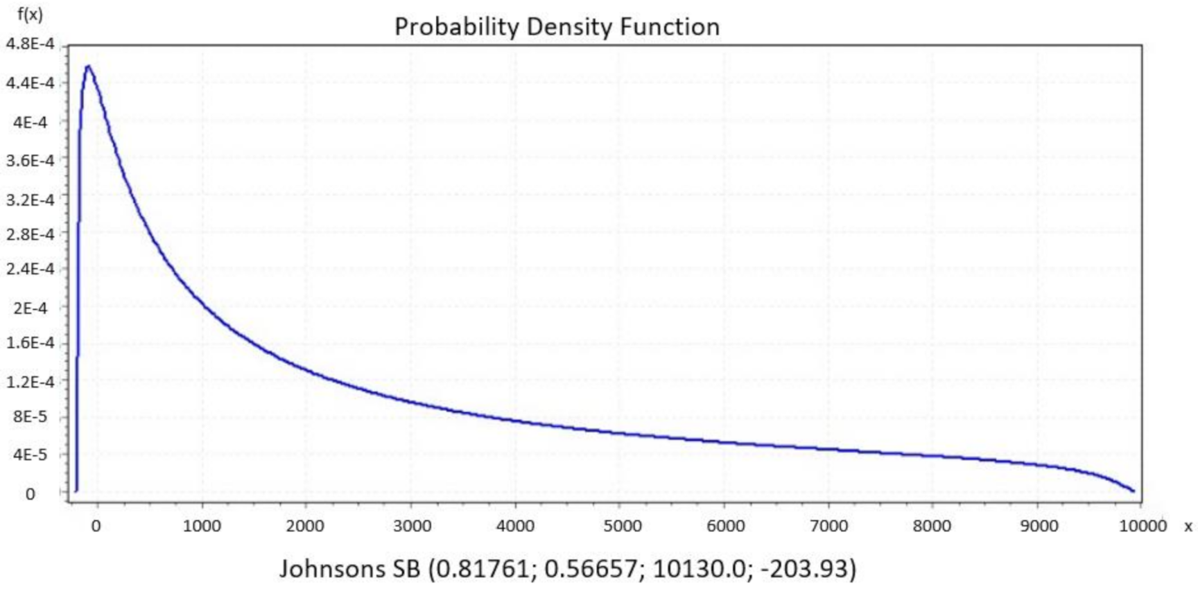 Electronics 10 02910 g008 550