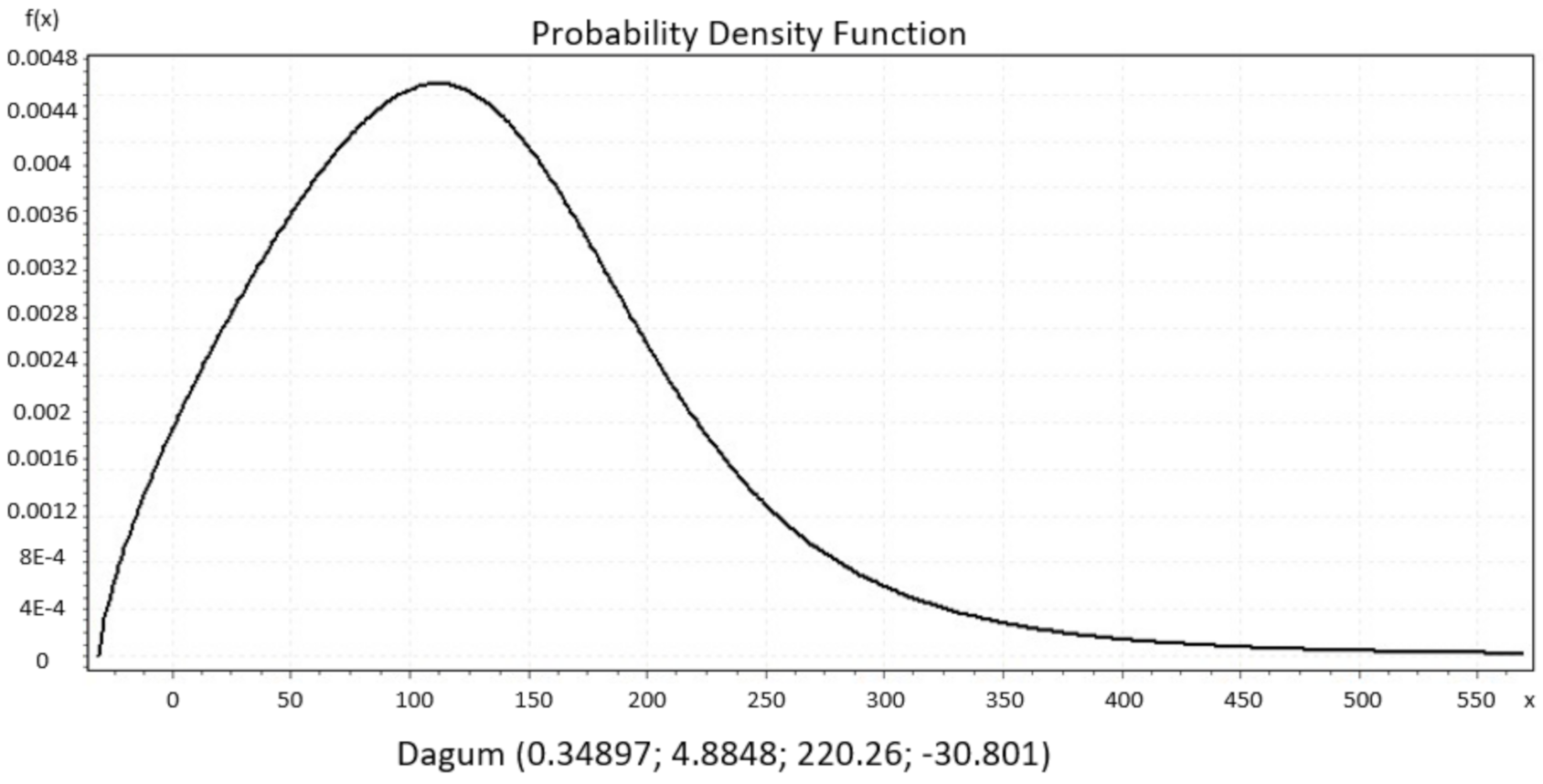 Electronics 10 02910 g009 550