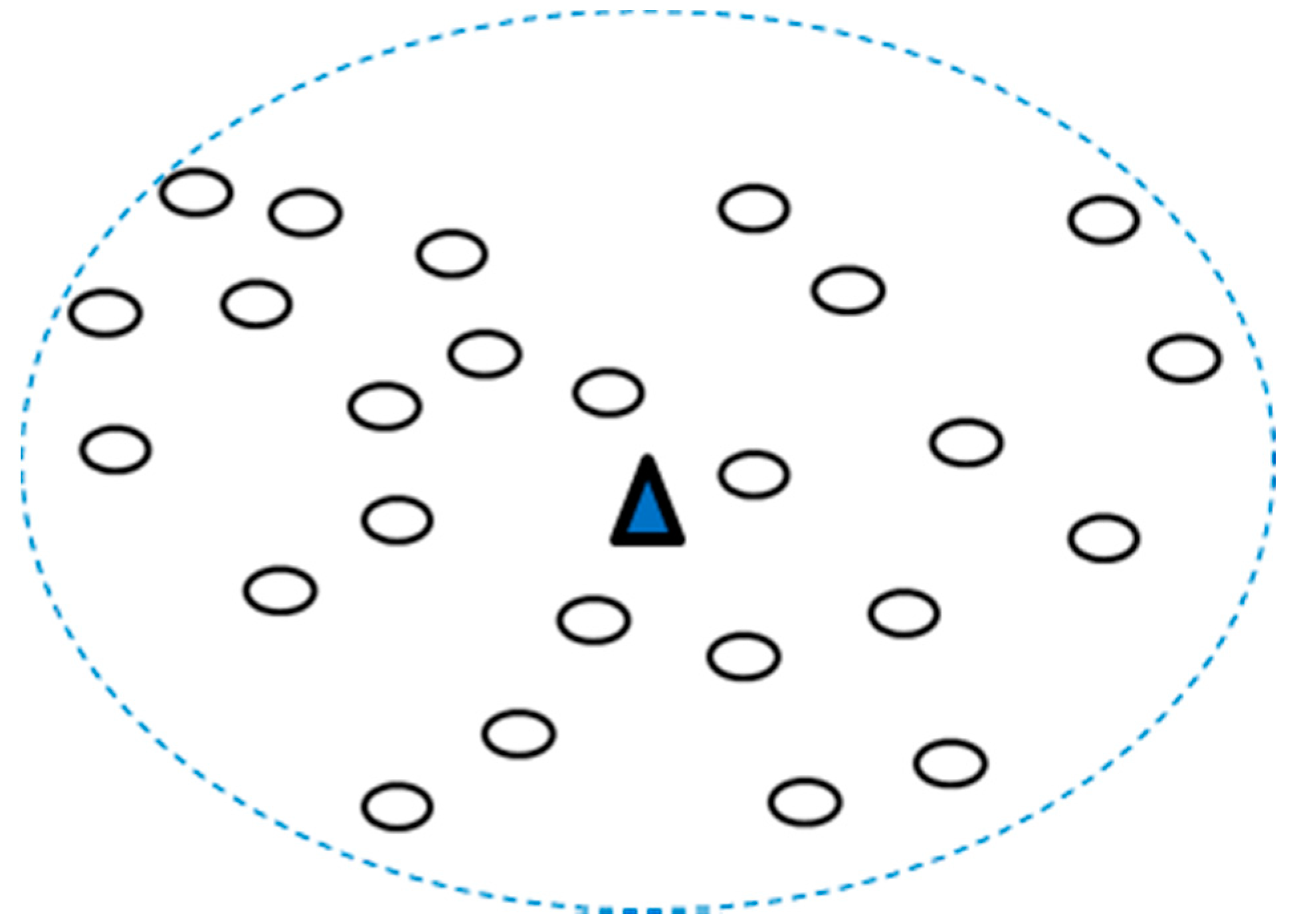 Electronics 10 02911 g002 550