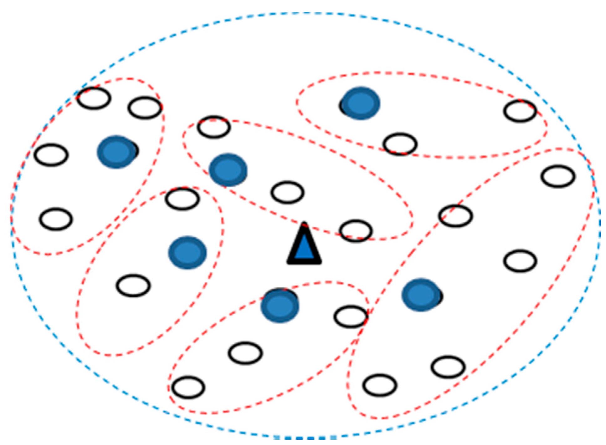 Electronics 10 02911 g003 550