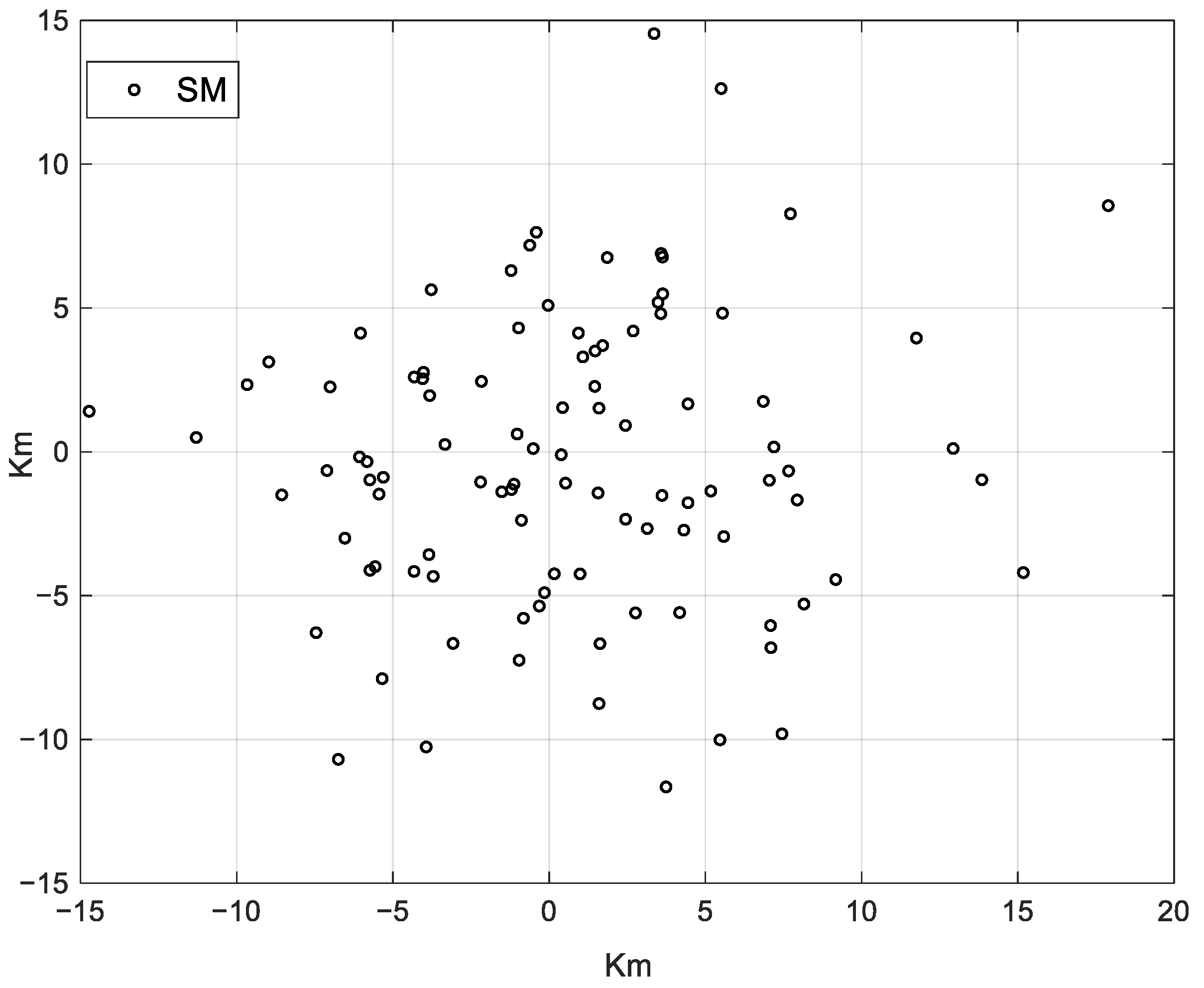 Electronics 10 02911 g005 550
