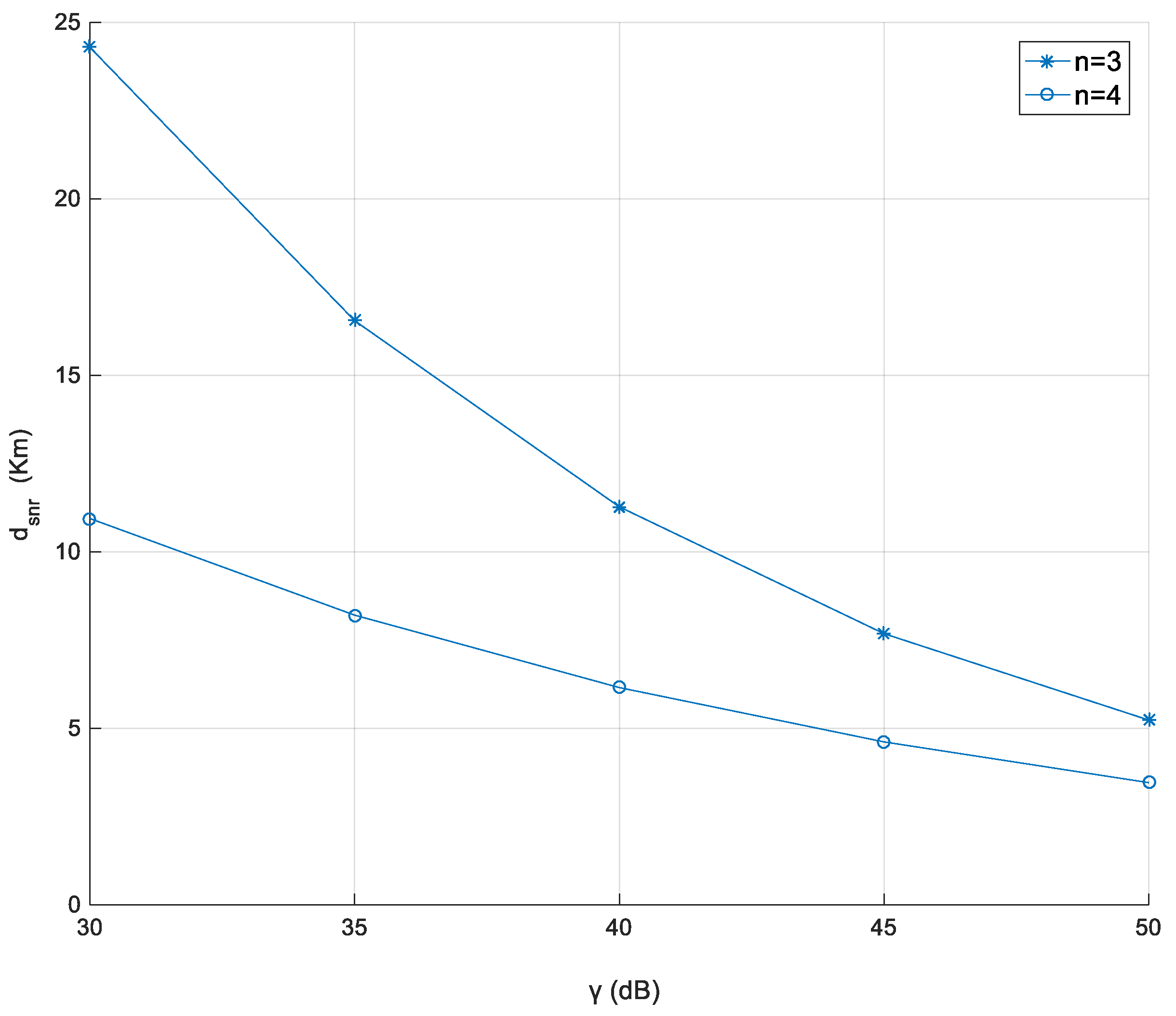 Electronics 10 02911 g009 550