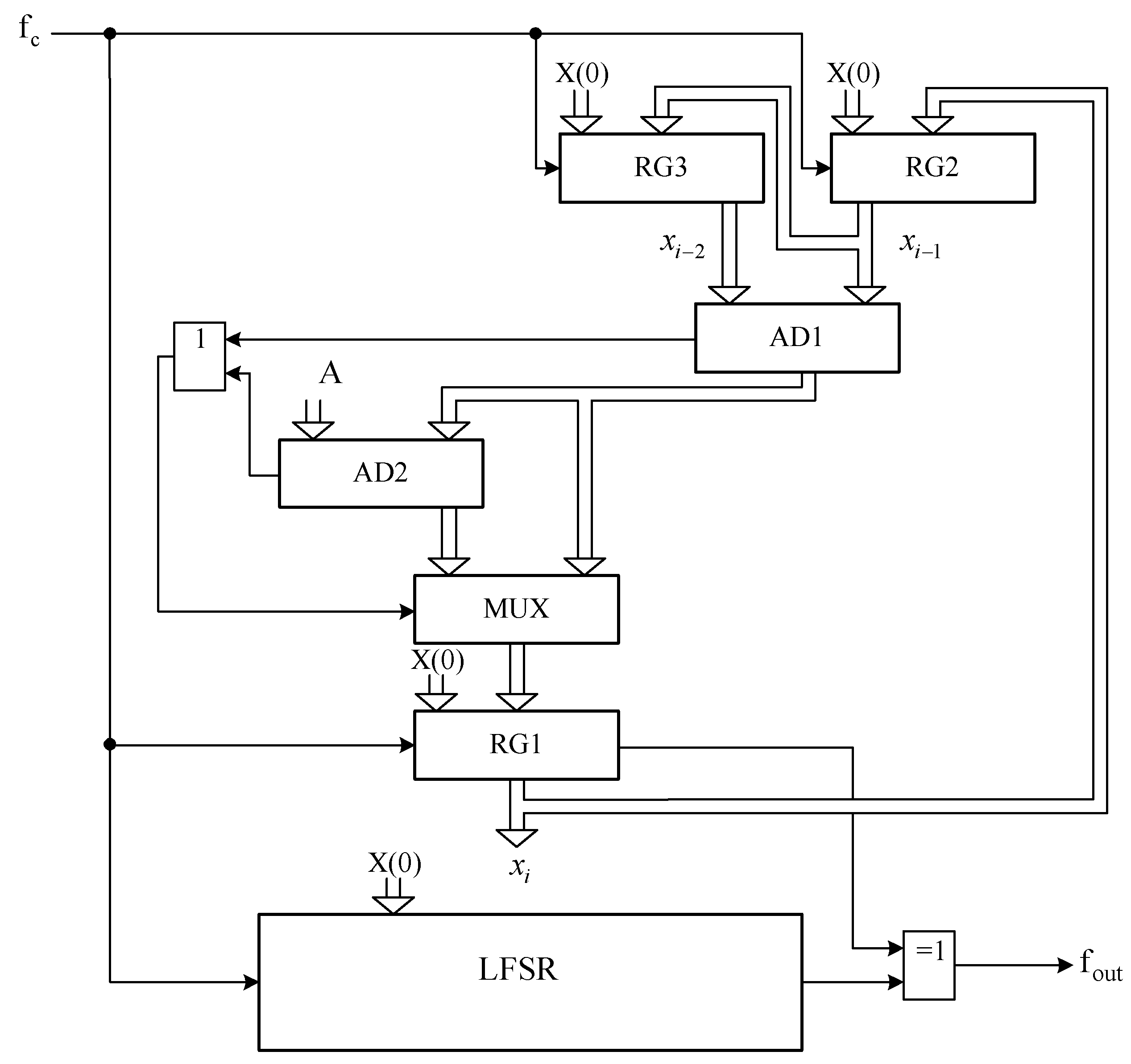 Electronics 10 02912 g004