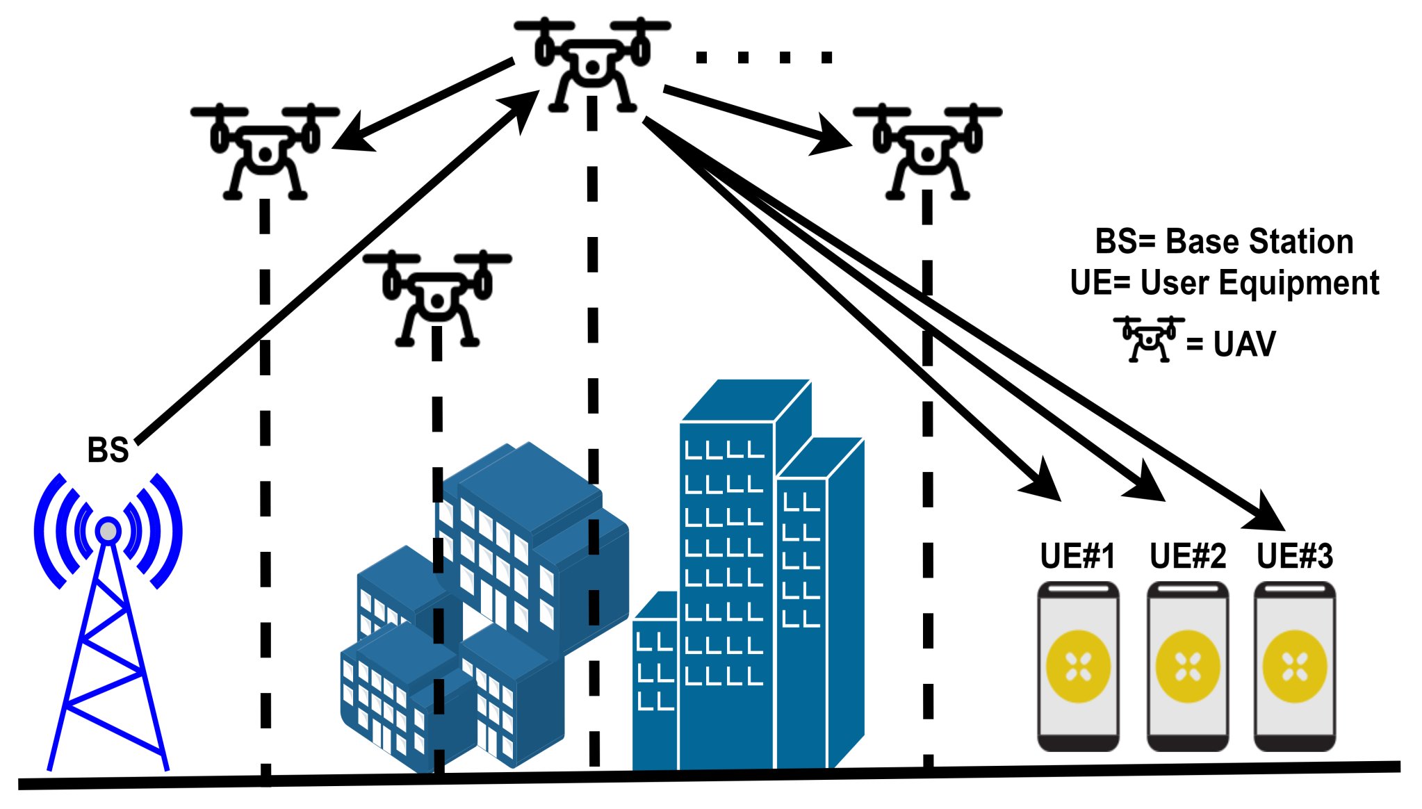 Electronics 10 02915 g001 550