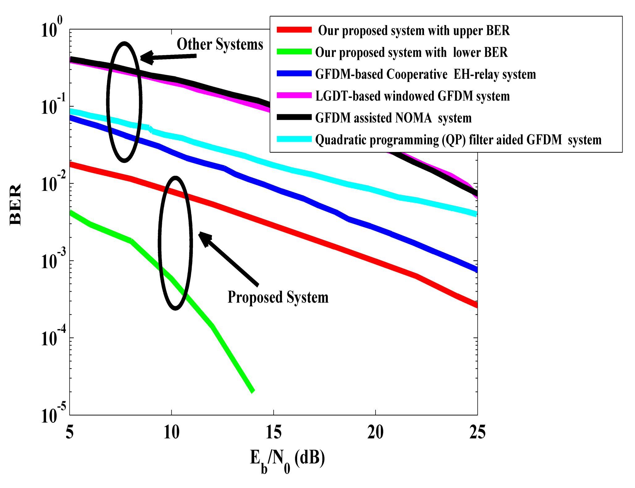 Electronics 10 02915 g015 550