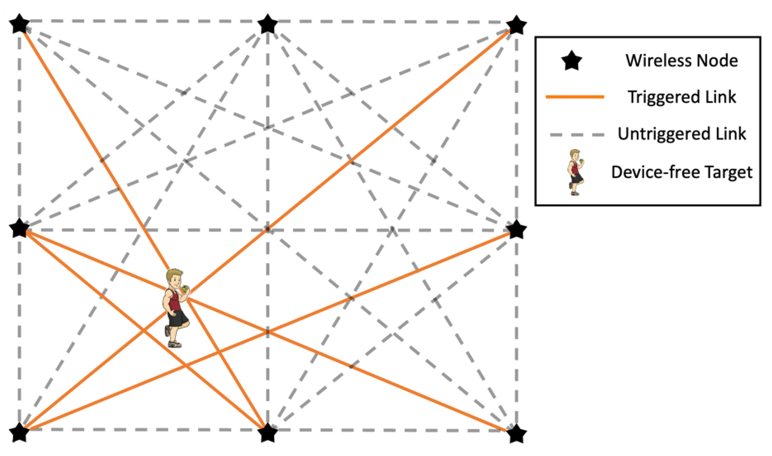 Electronics 10 02924 g001